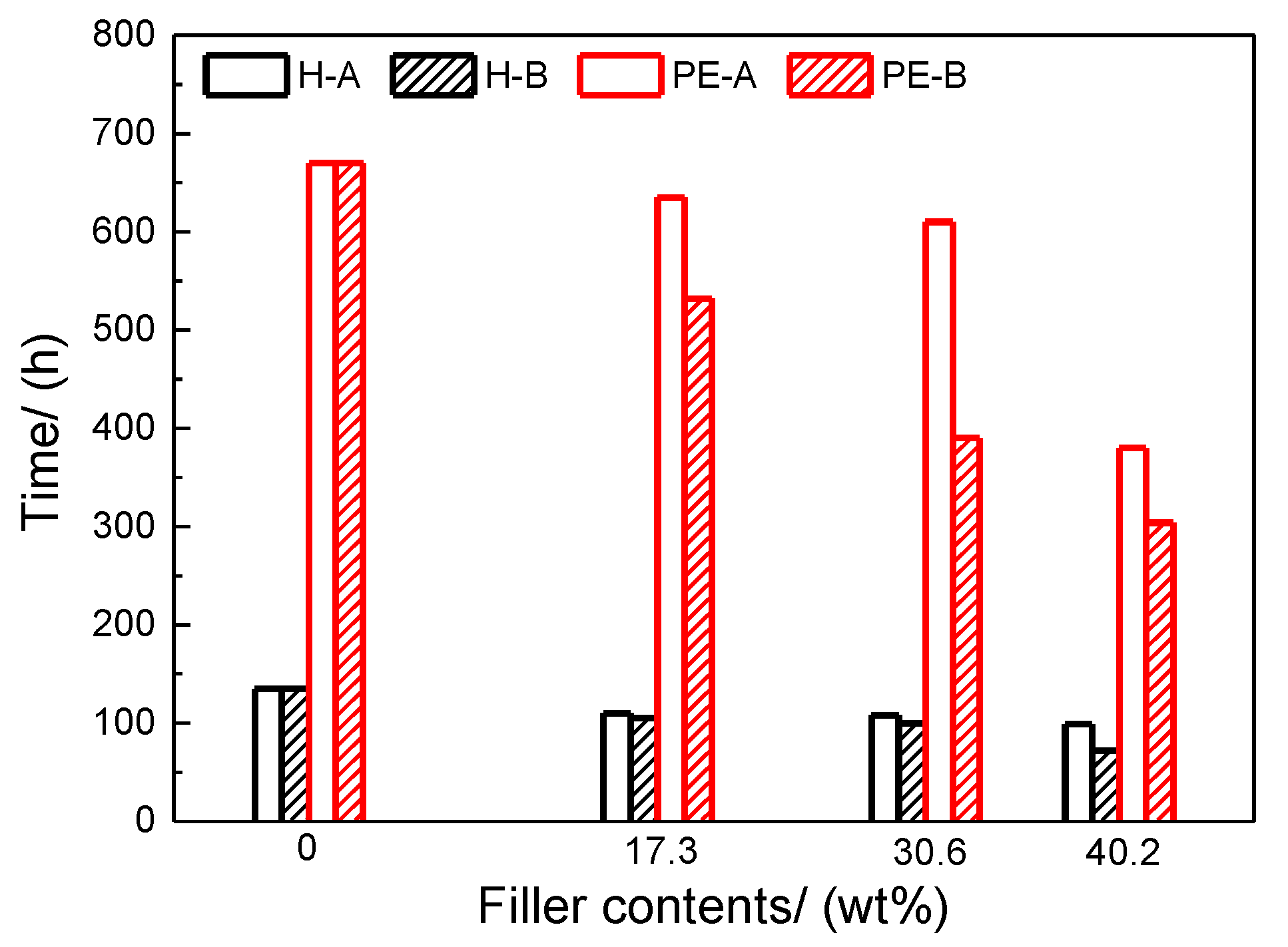 Processes 07 00316 g013 550
