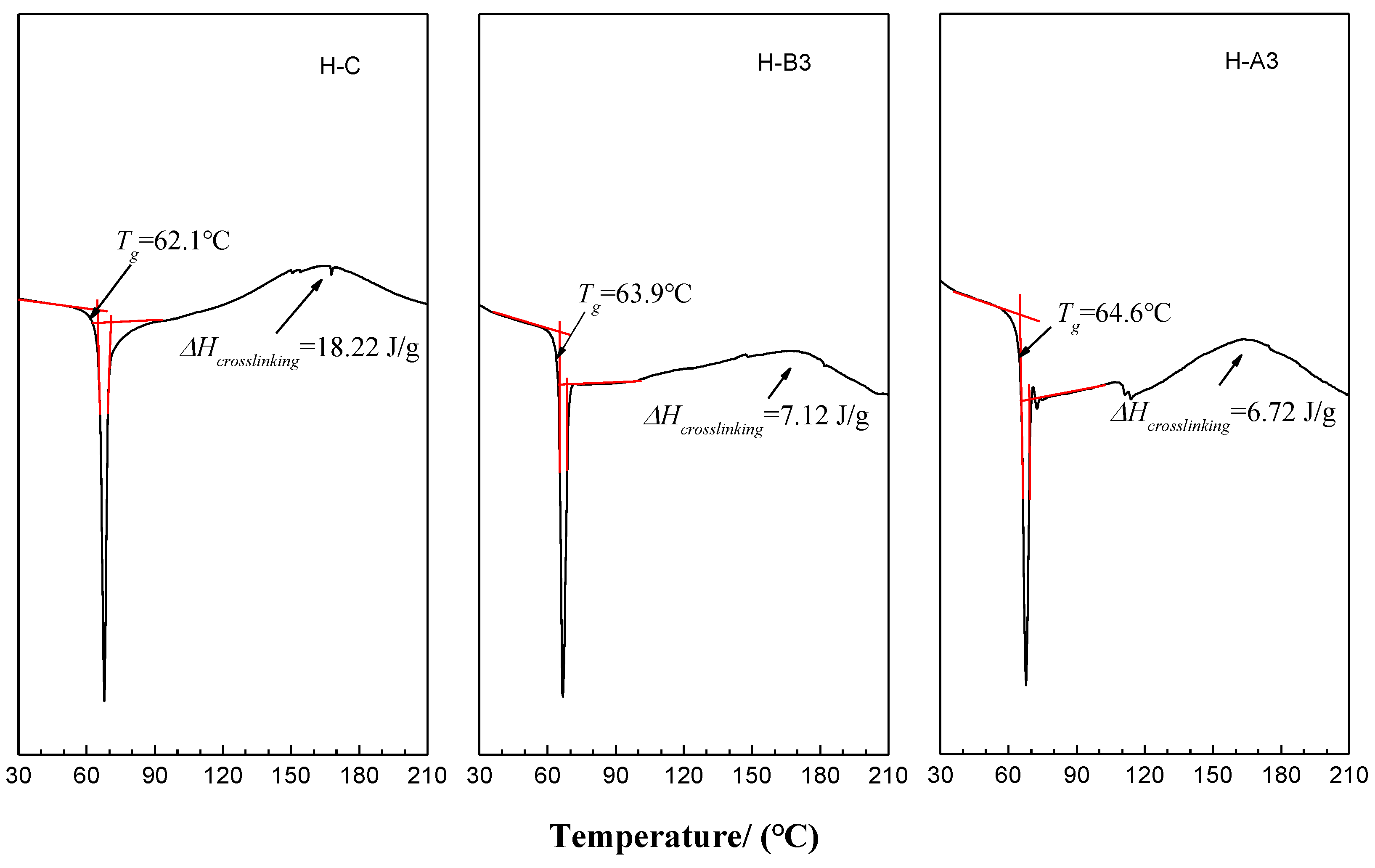 Processes 07 00316 g017 550
