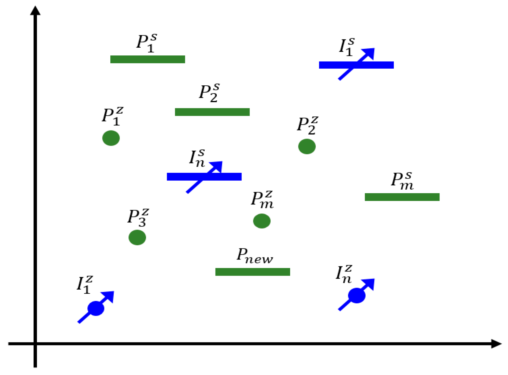 Processes 07 00324 g001 Processes 07 00324 g001