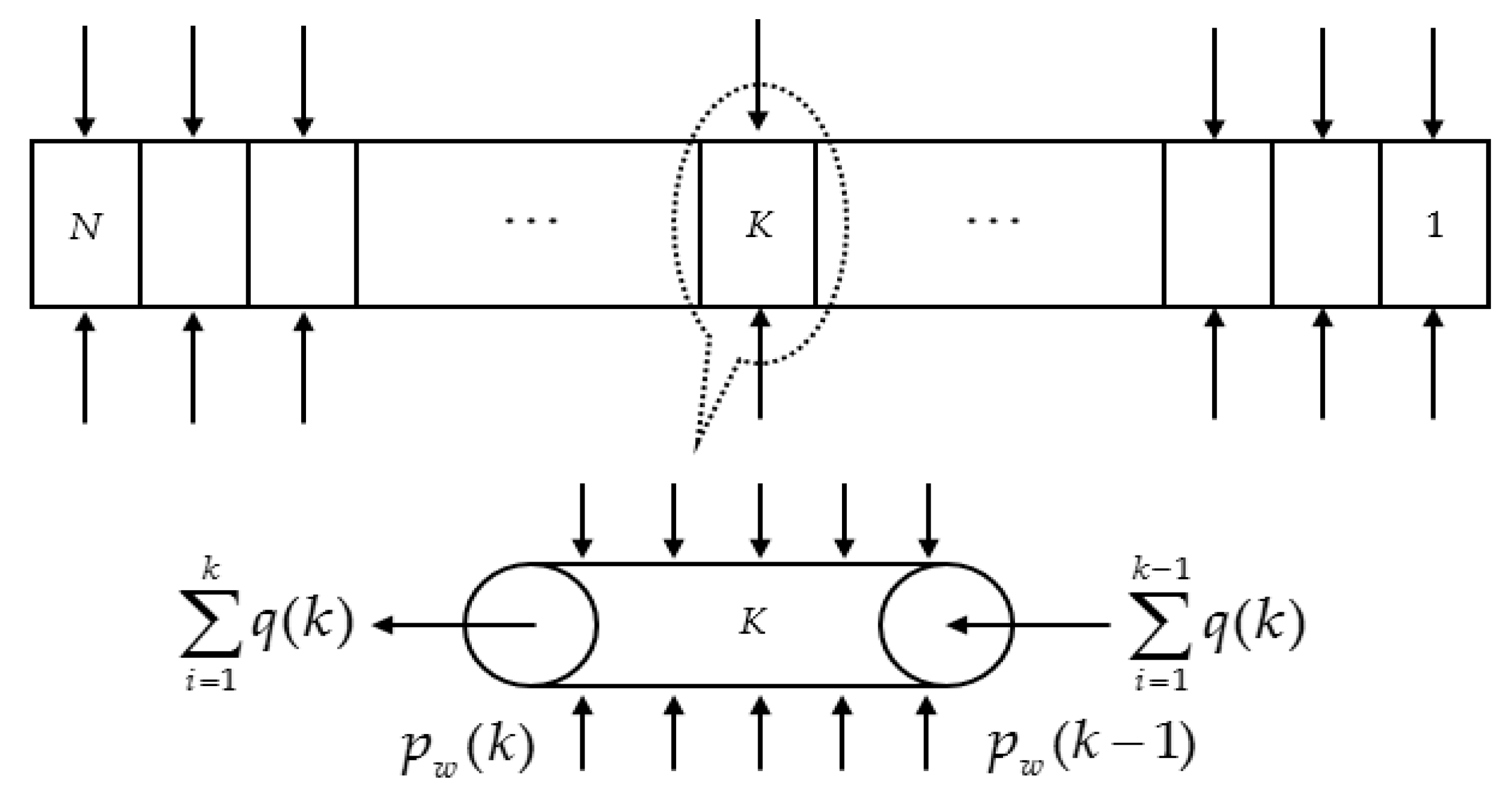 Processes 07 00324 g002 Processes 07 00324 g002