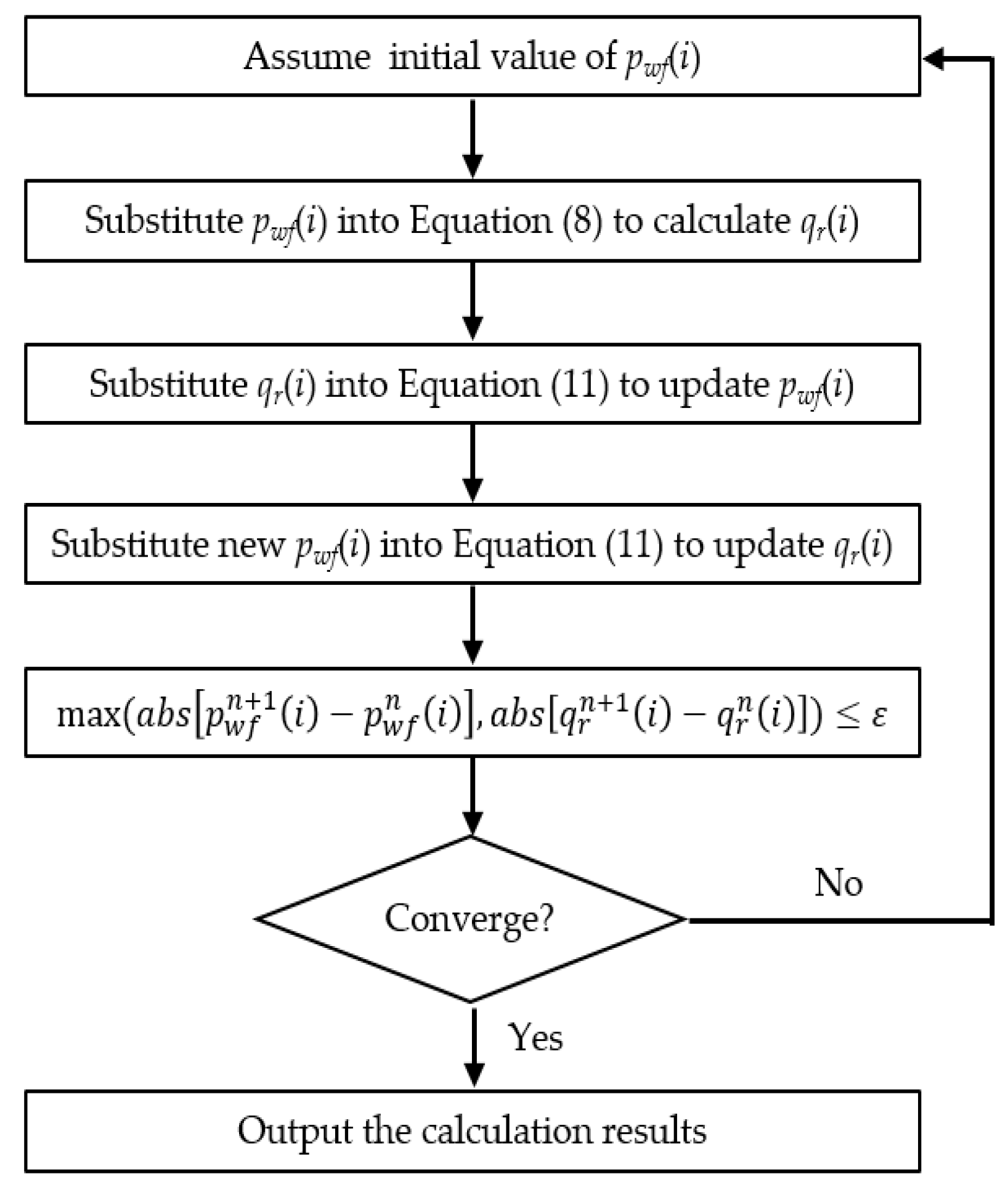 Processes 07 00324 g004 Processes 07 00324 g004