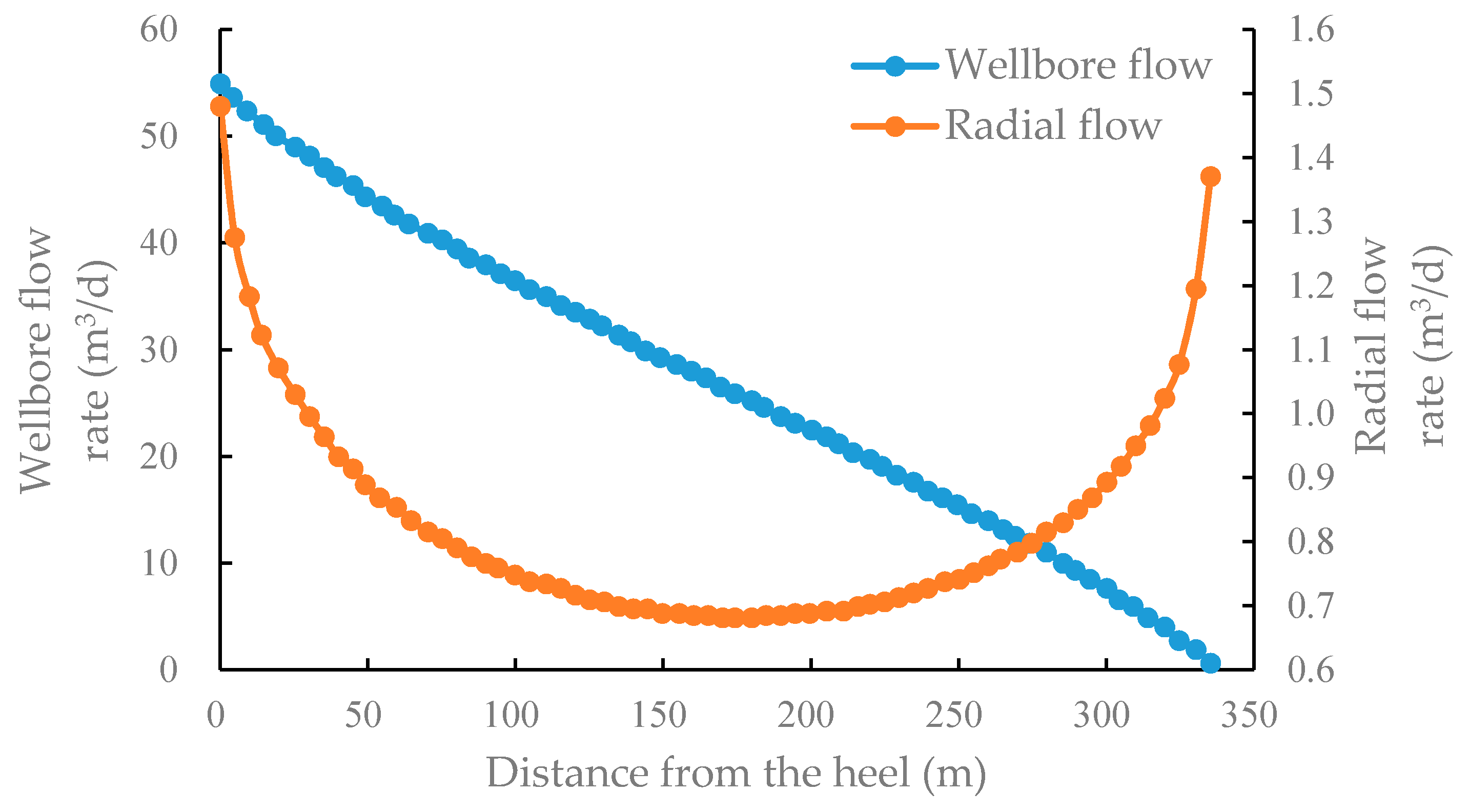 Processes 07 00324 g009 Processes 07 00324 g009