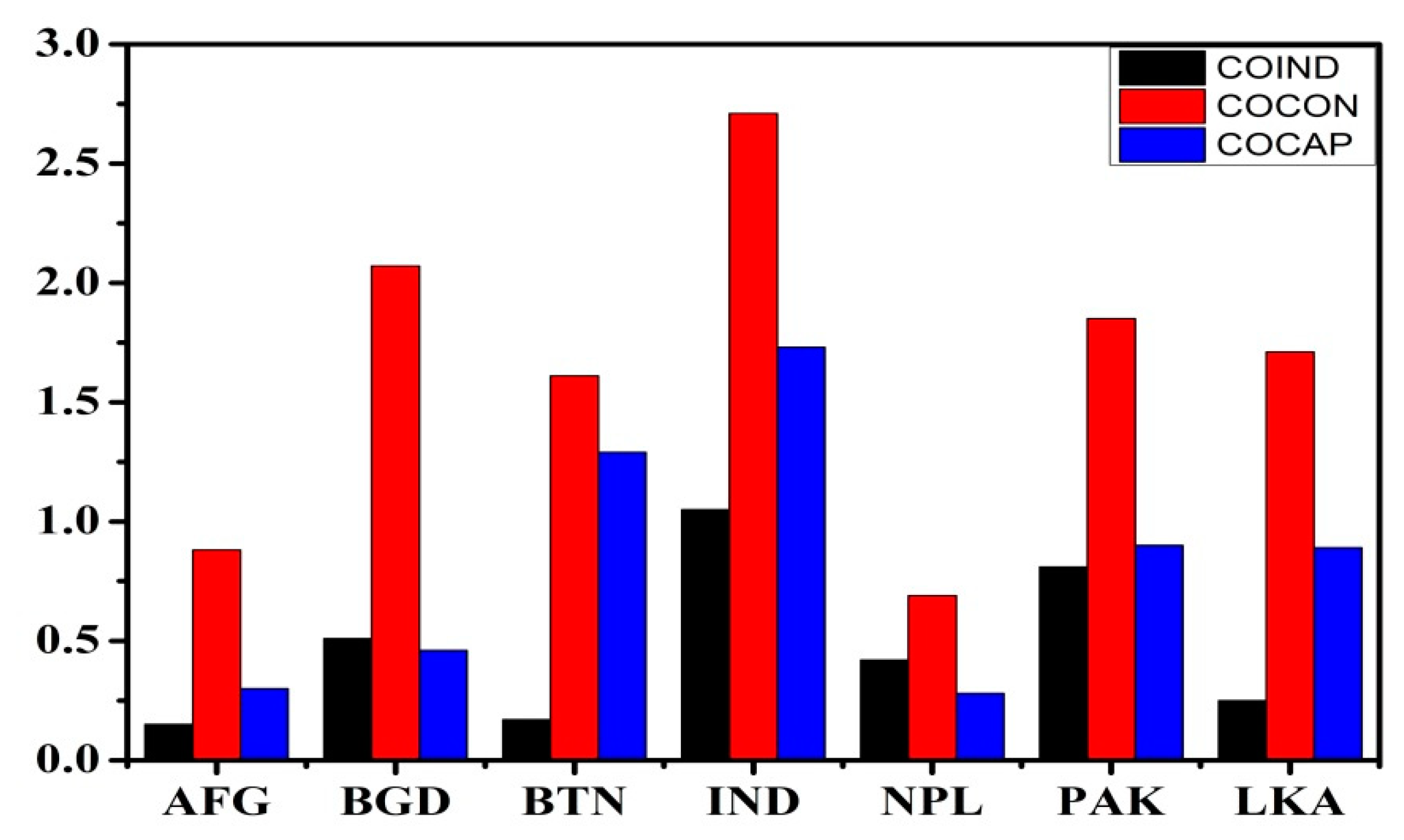 Processes 07 00325 g005