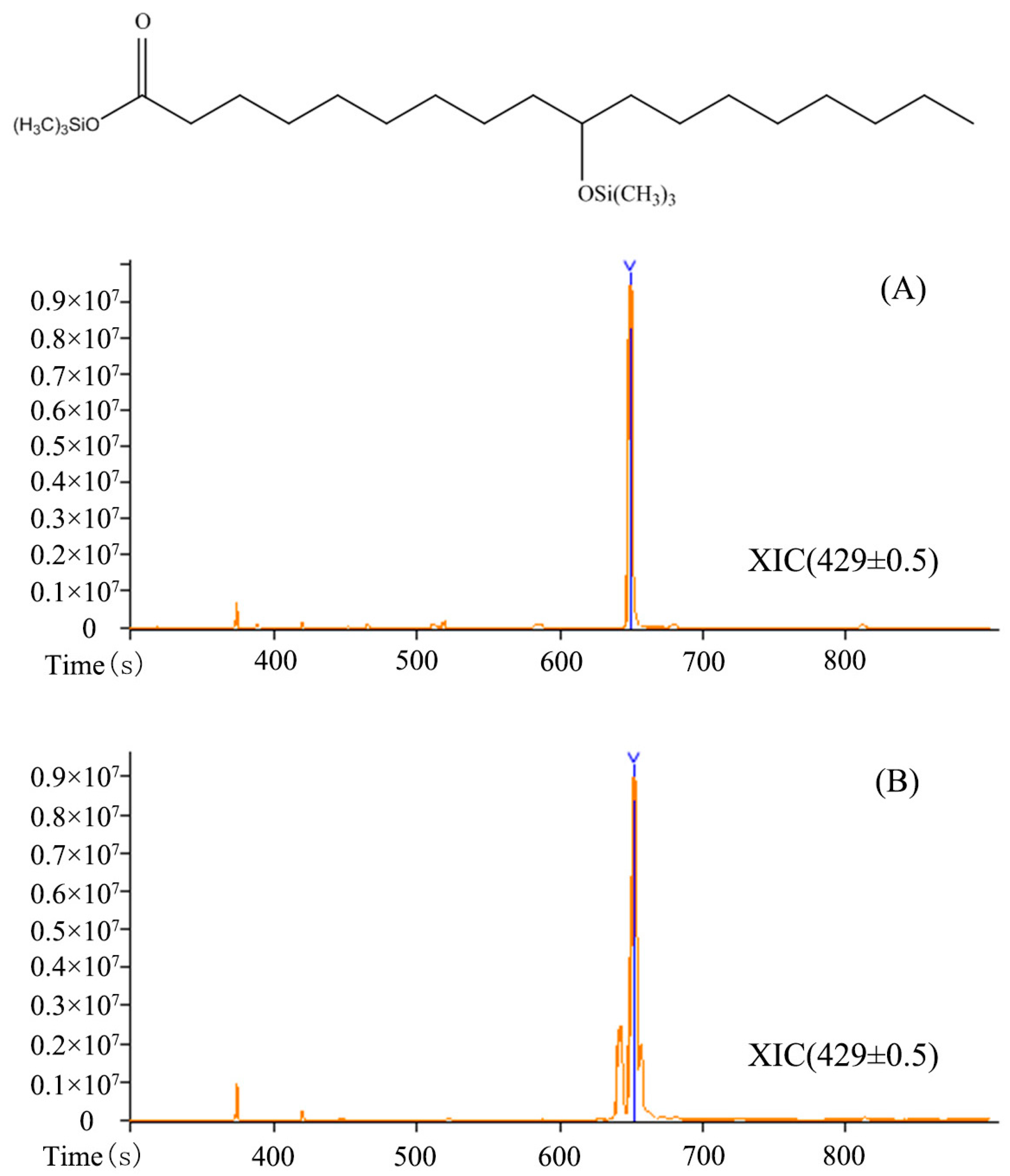 Processes 07 00326 g003 Processes 07 00326 g003