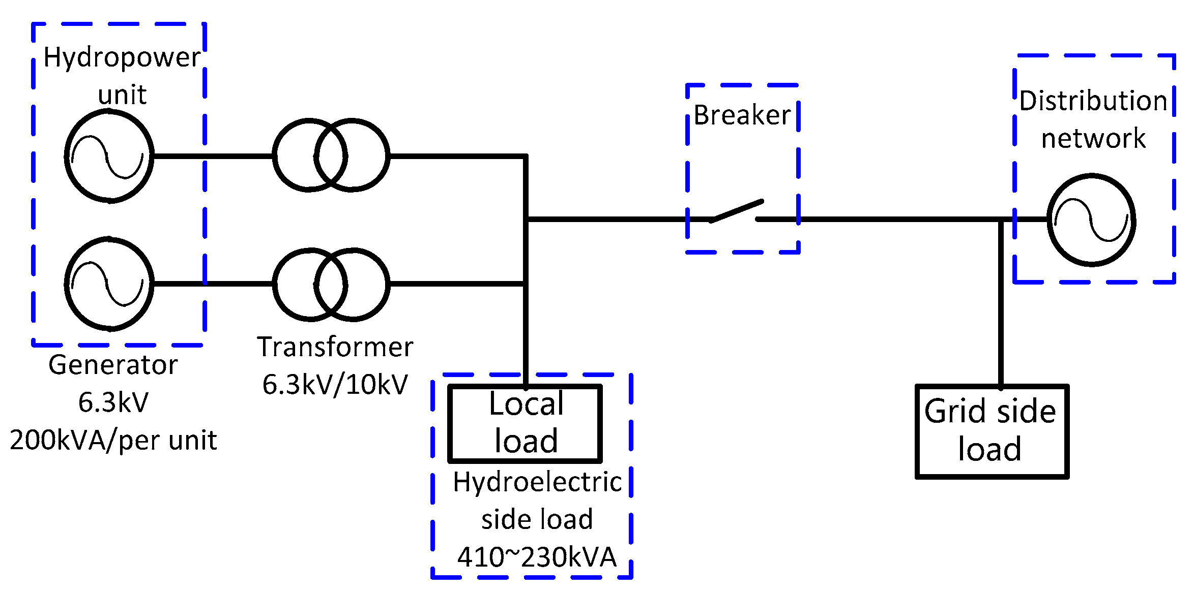 Processes 07 00328 g001