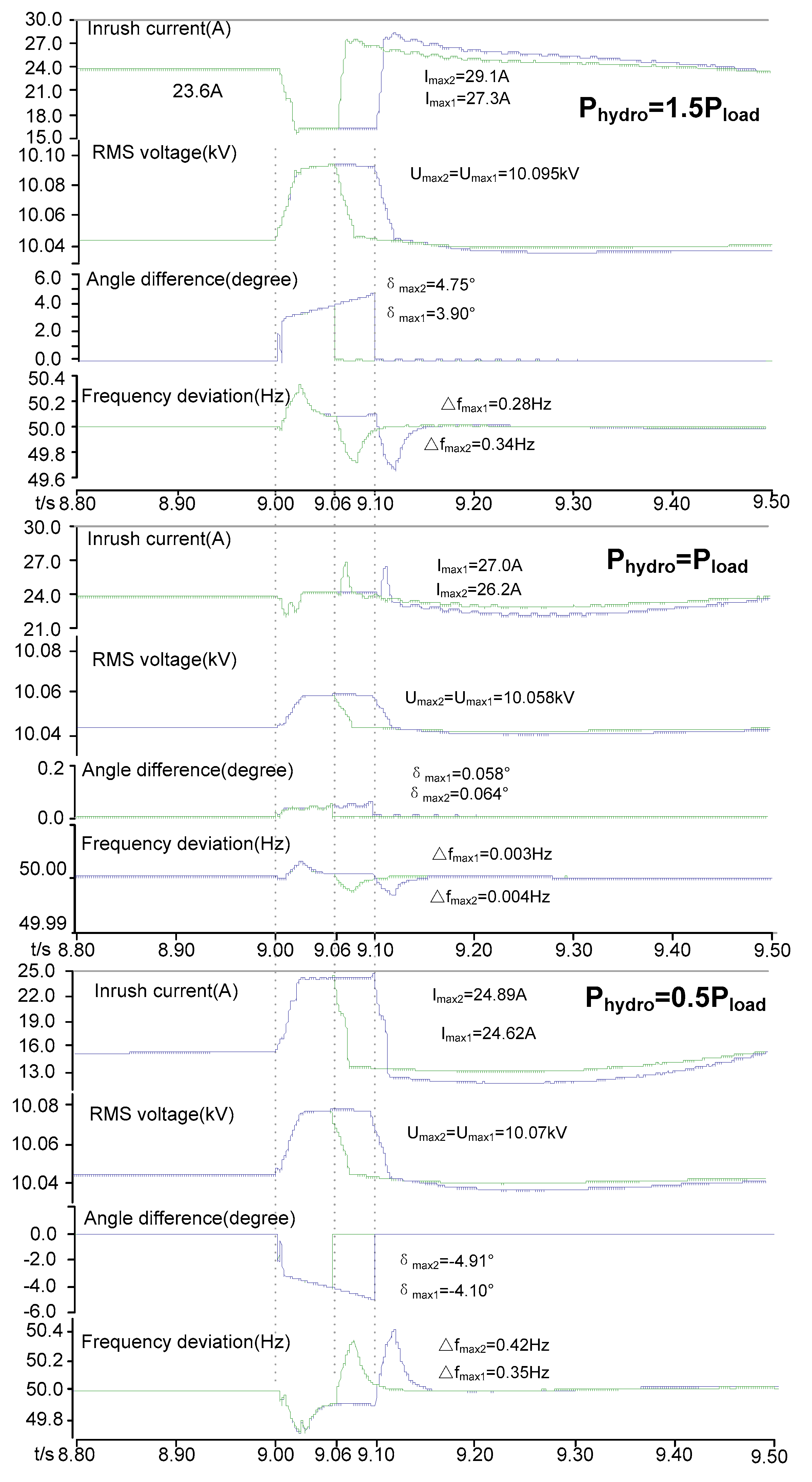Processes 07 00328 g008