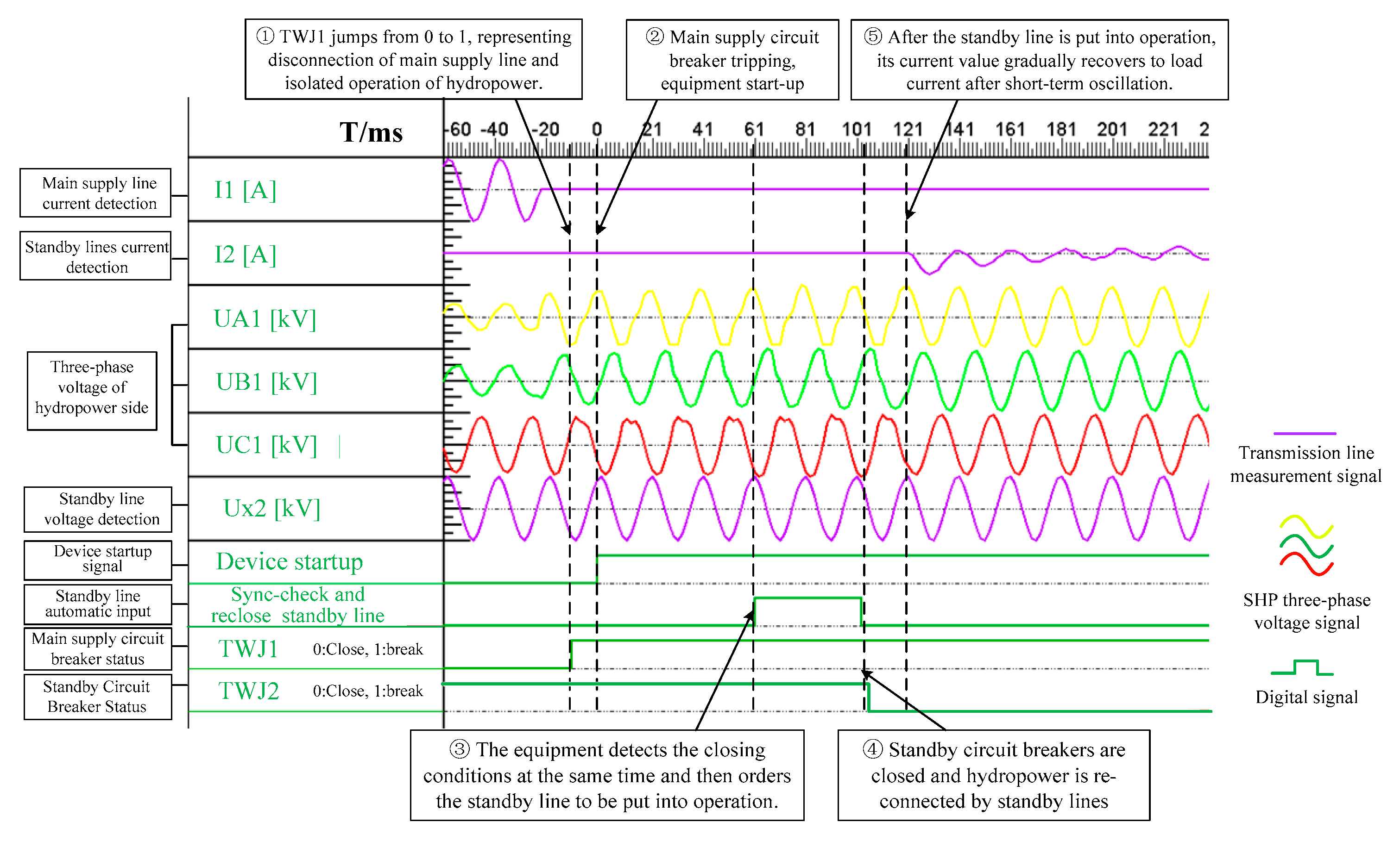Processes 07 00328 g009