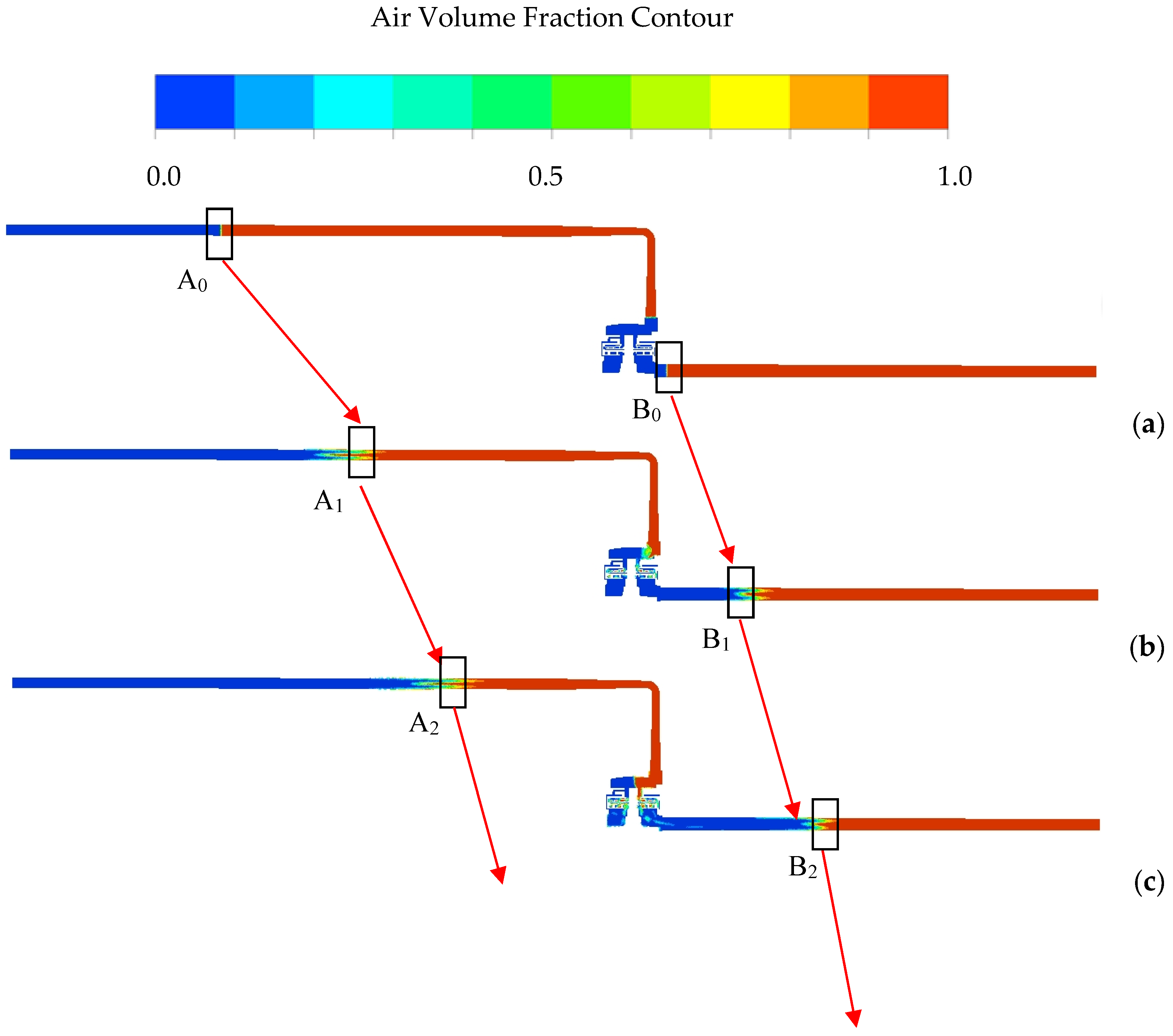Processes 07 00330 g007a