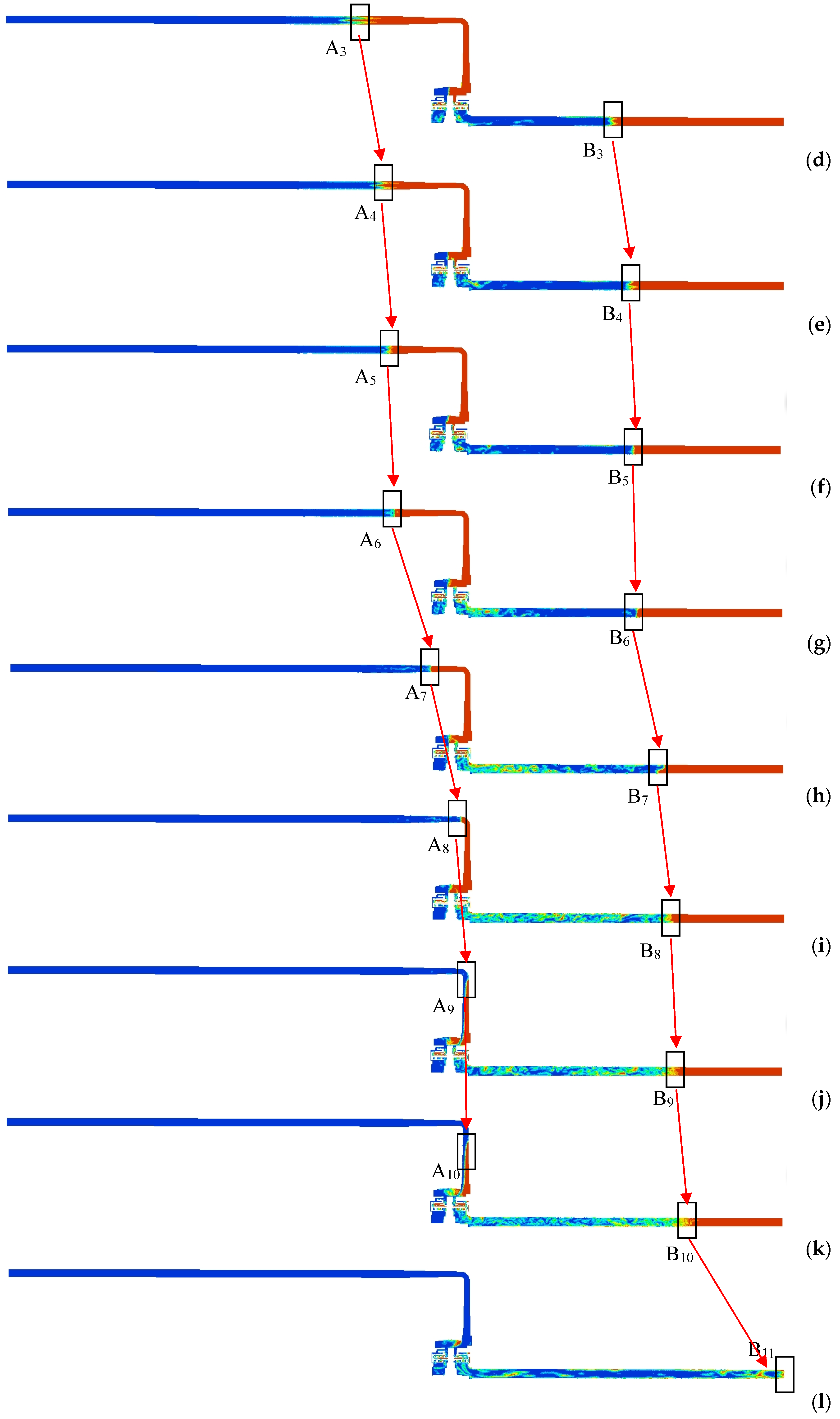 Processes 07 00330 g007b