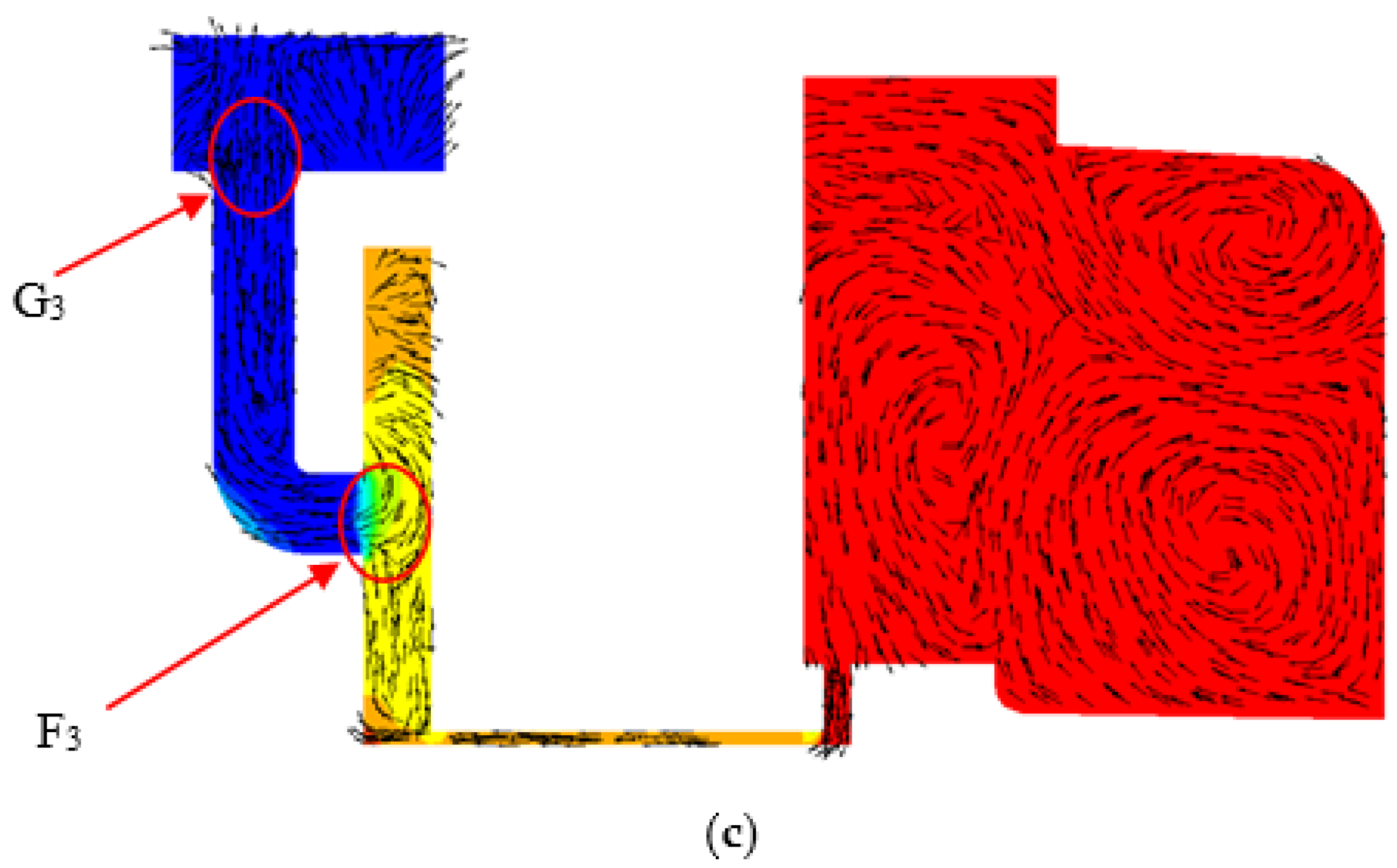 Processes 07 00330 g009b