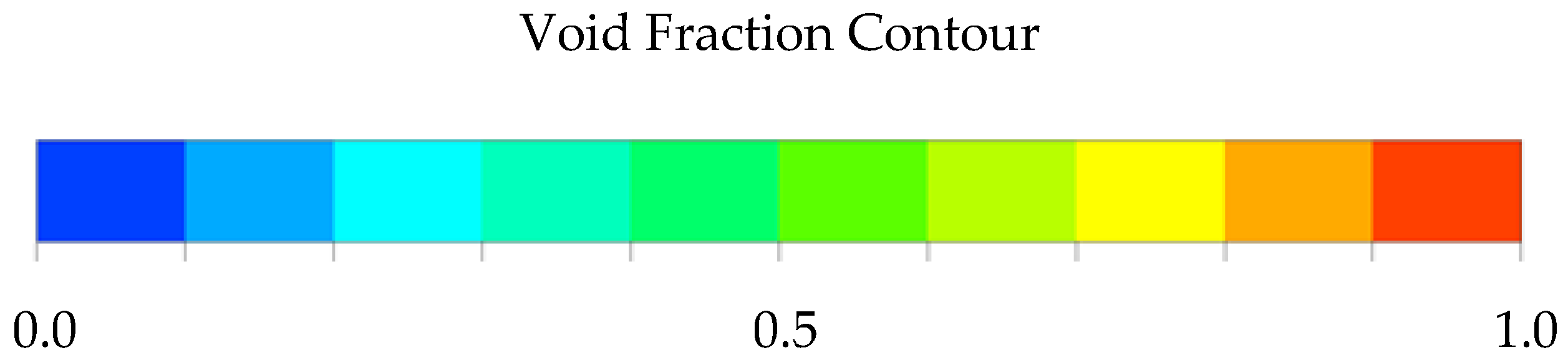 Processes 07 00330 g011a