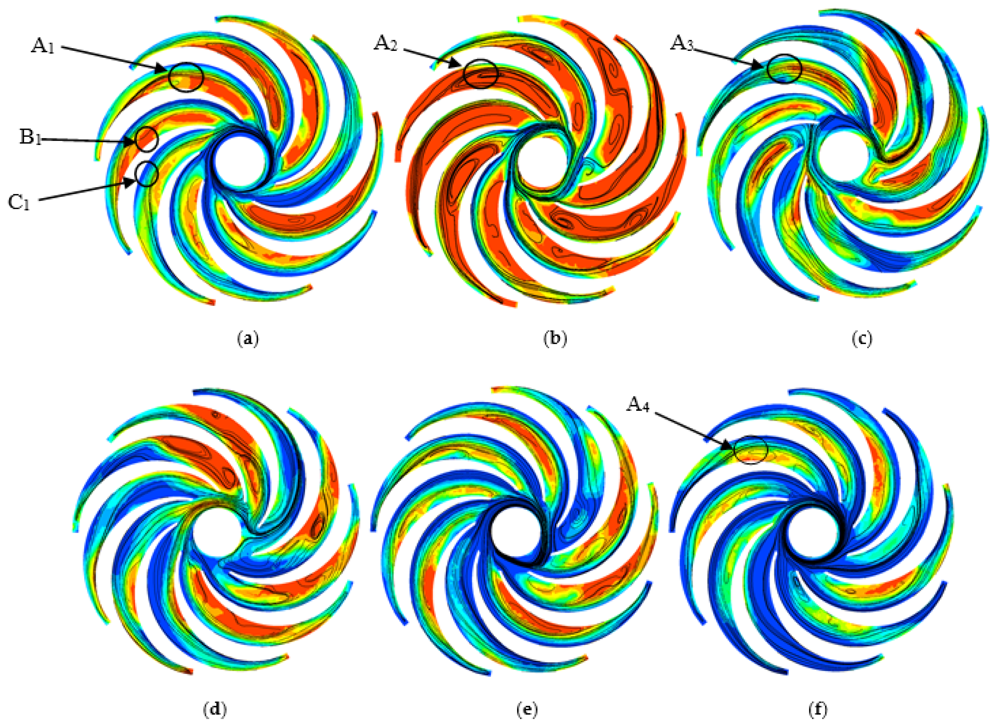 Processes 07 00330 g011b