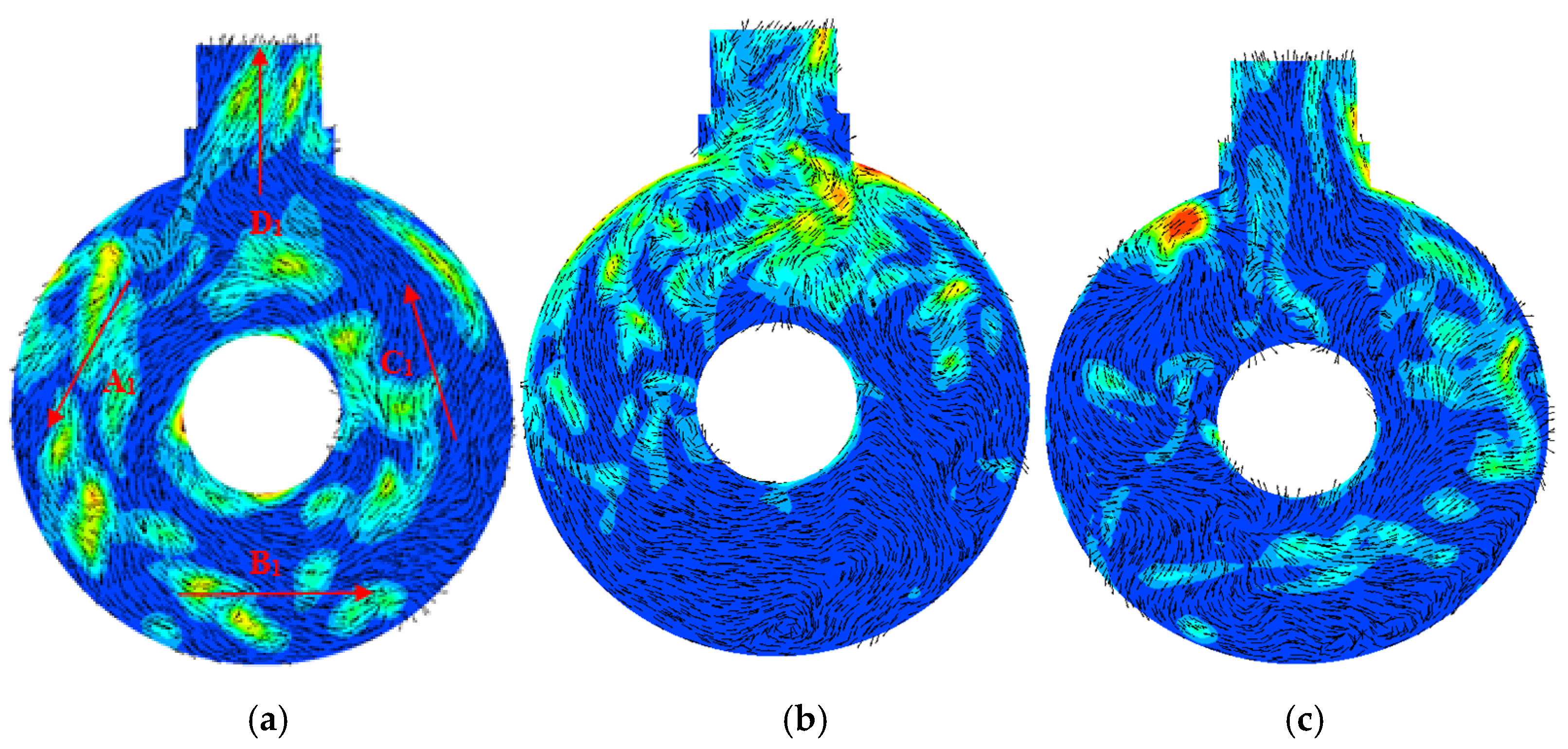 Processes 07 00330 g013b
