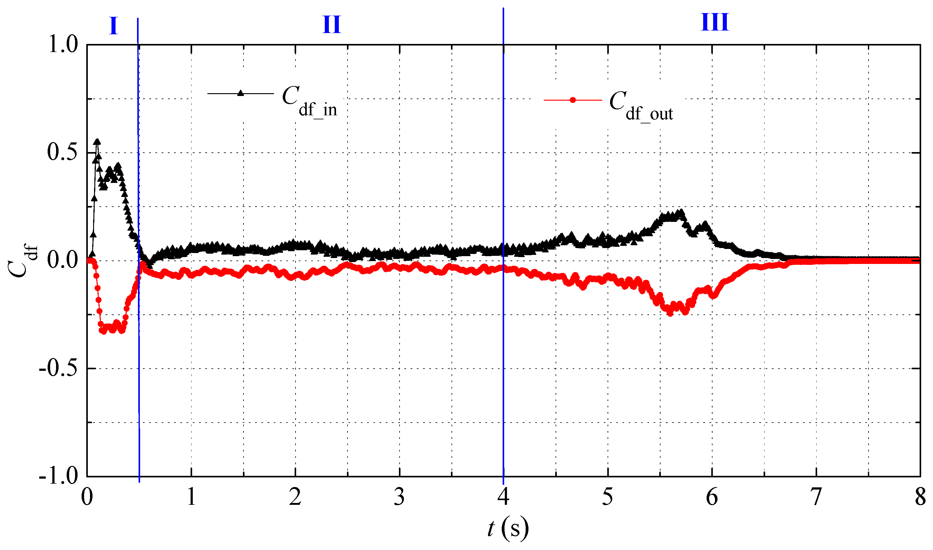 Processes 07 00330 g017