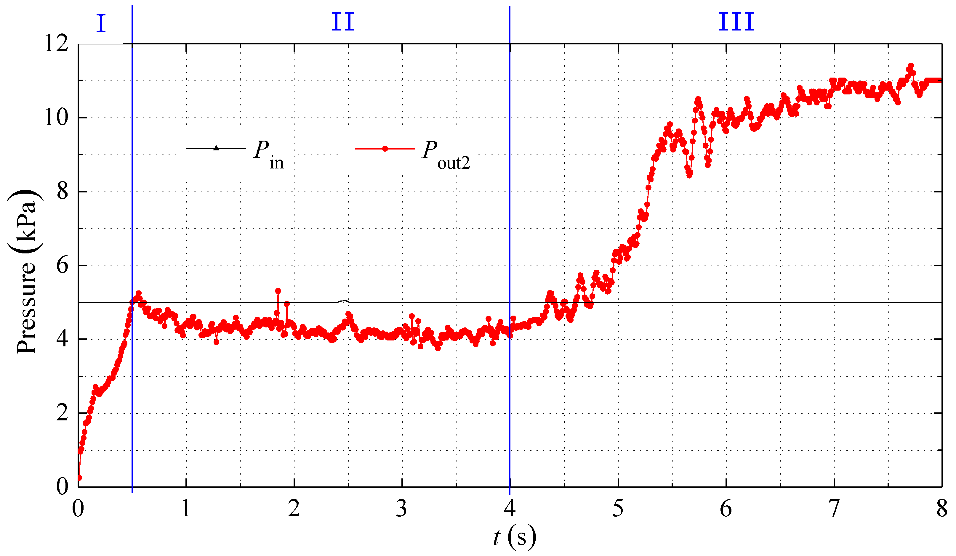 Processes 07 00330 g018