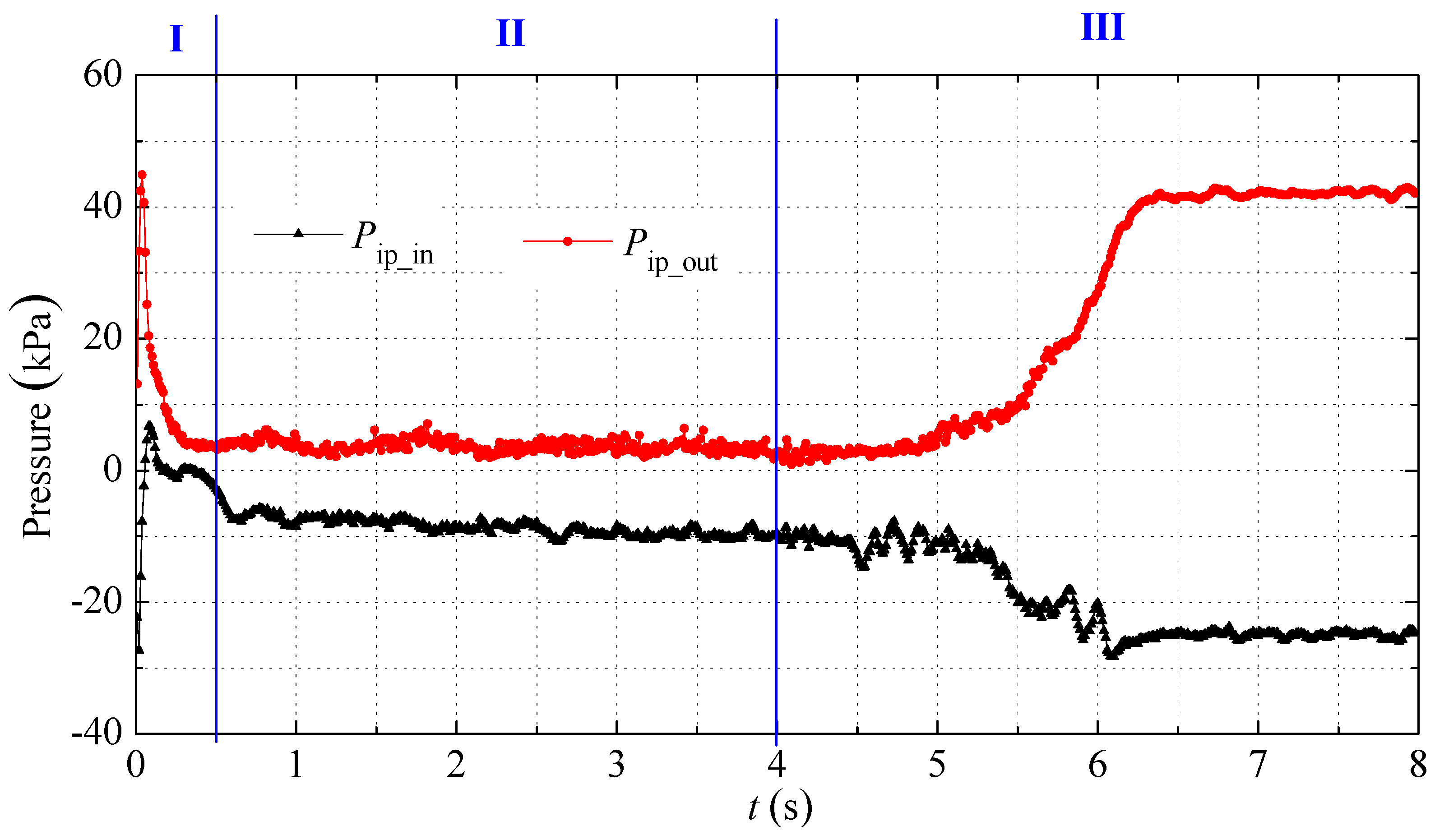 Processes 07 00330 g019