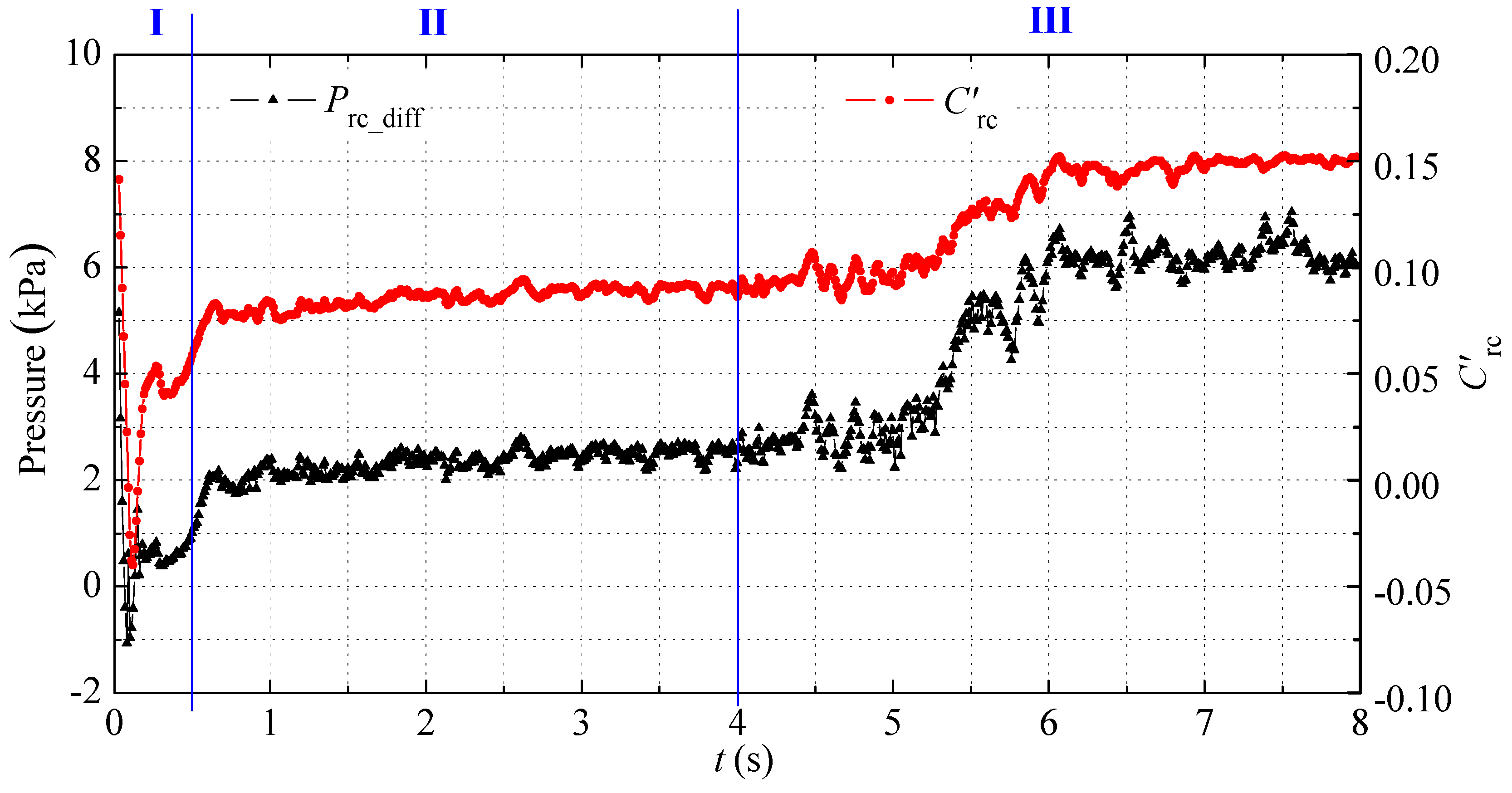 Processes 07 00330 g020