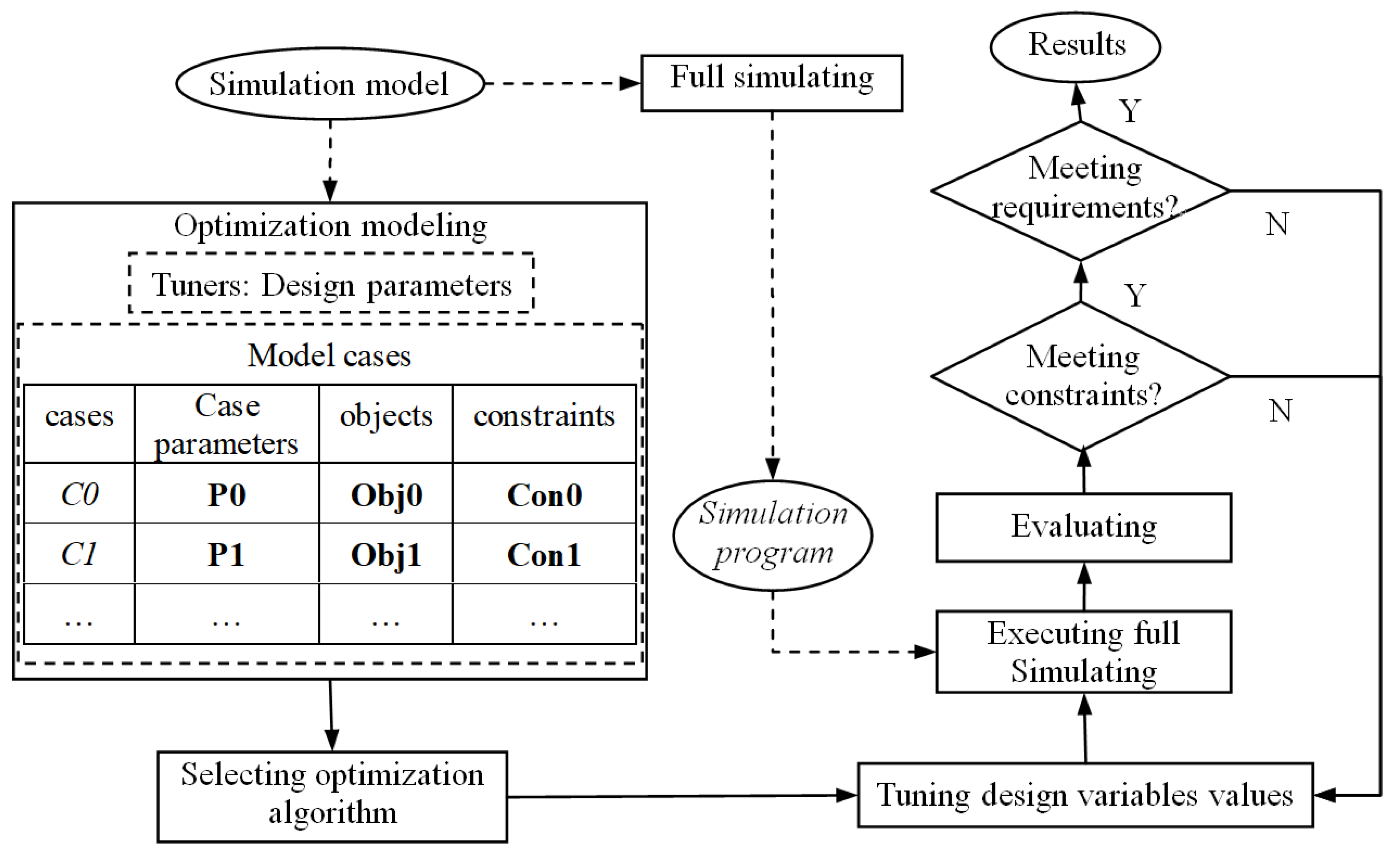 Processes 07 00334 g004