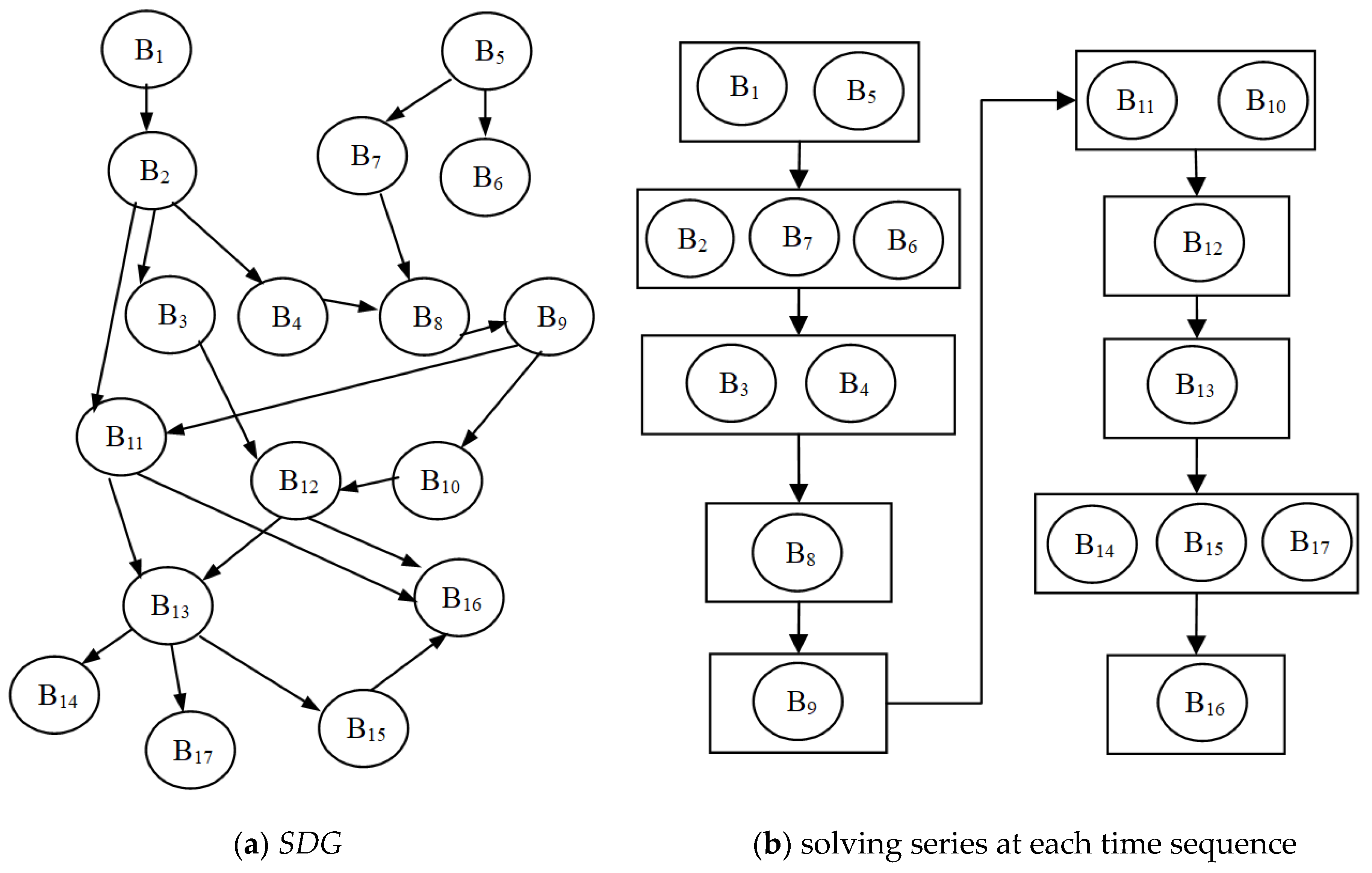 Processes 07 00334 g005