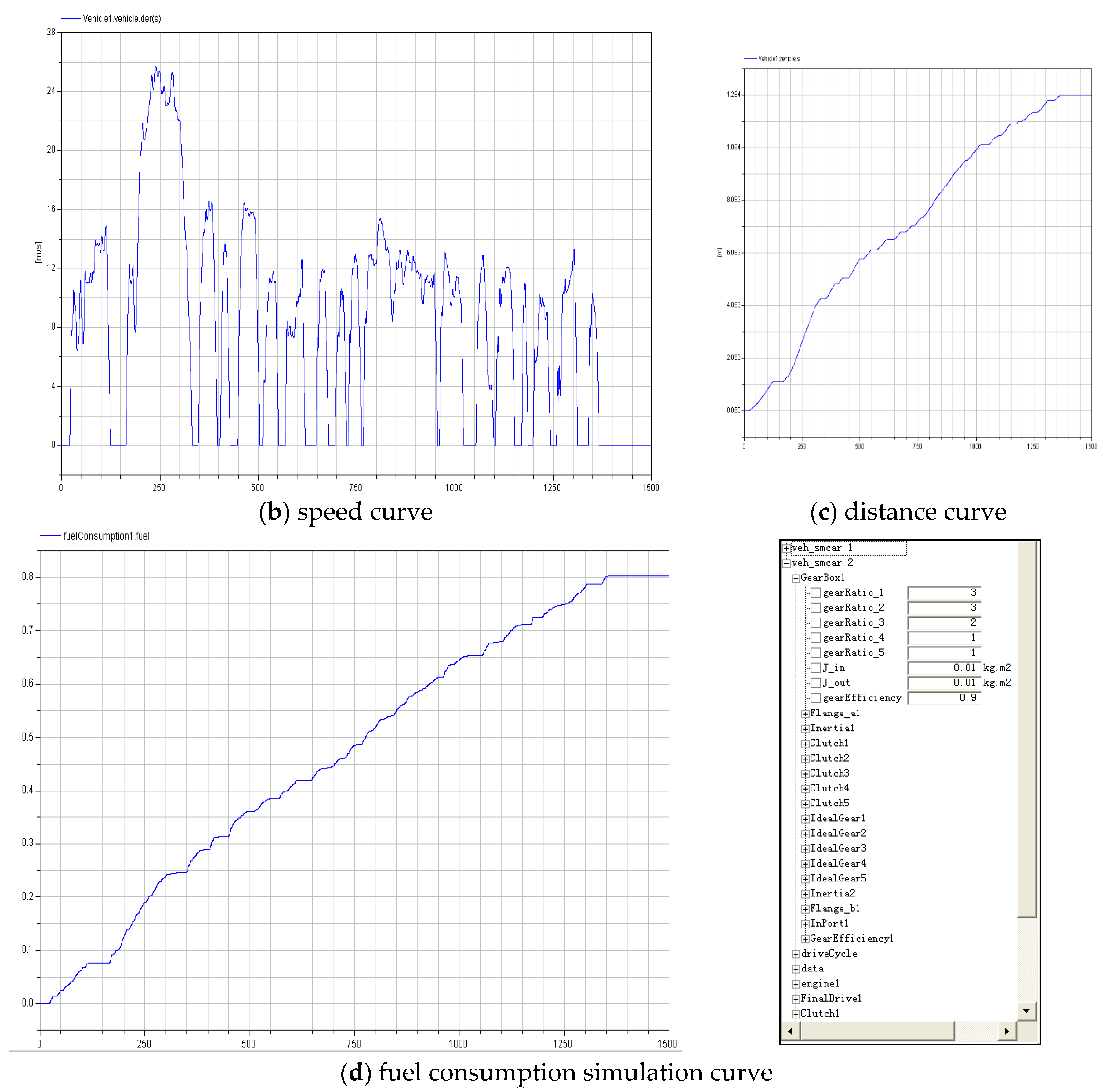 Processes 07 00334 g010b