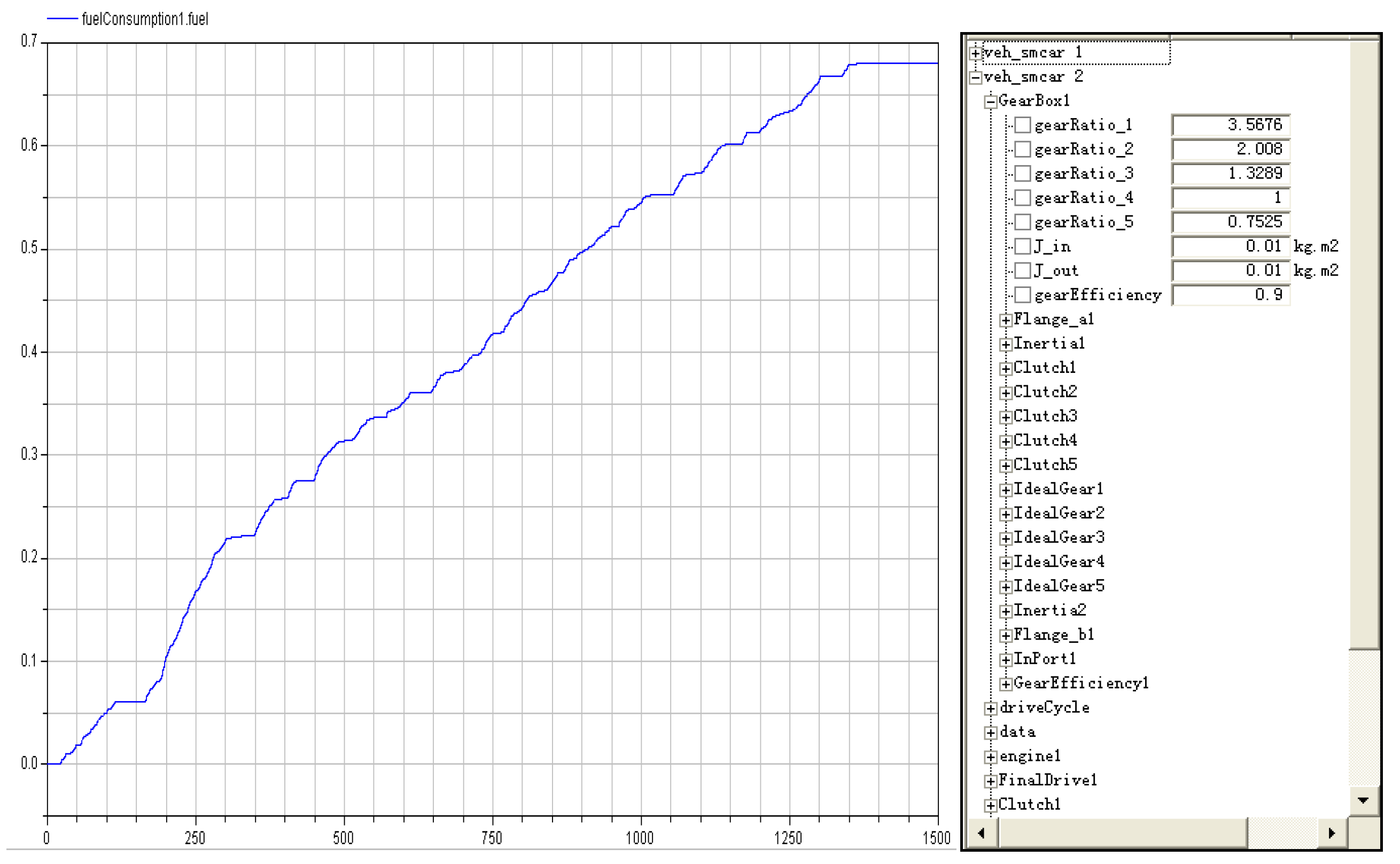 Processes 07 00334 g011