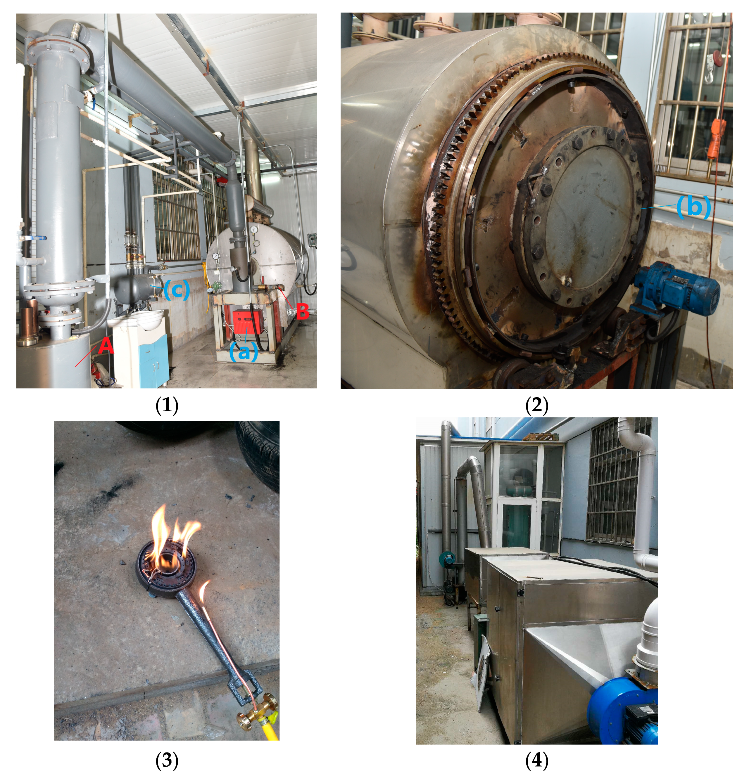 Processes 07 00335 g001