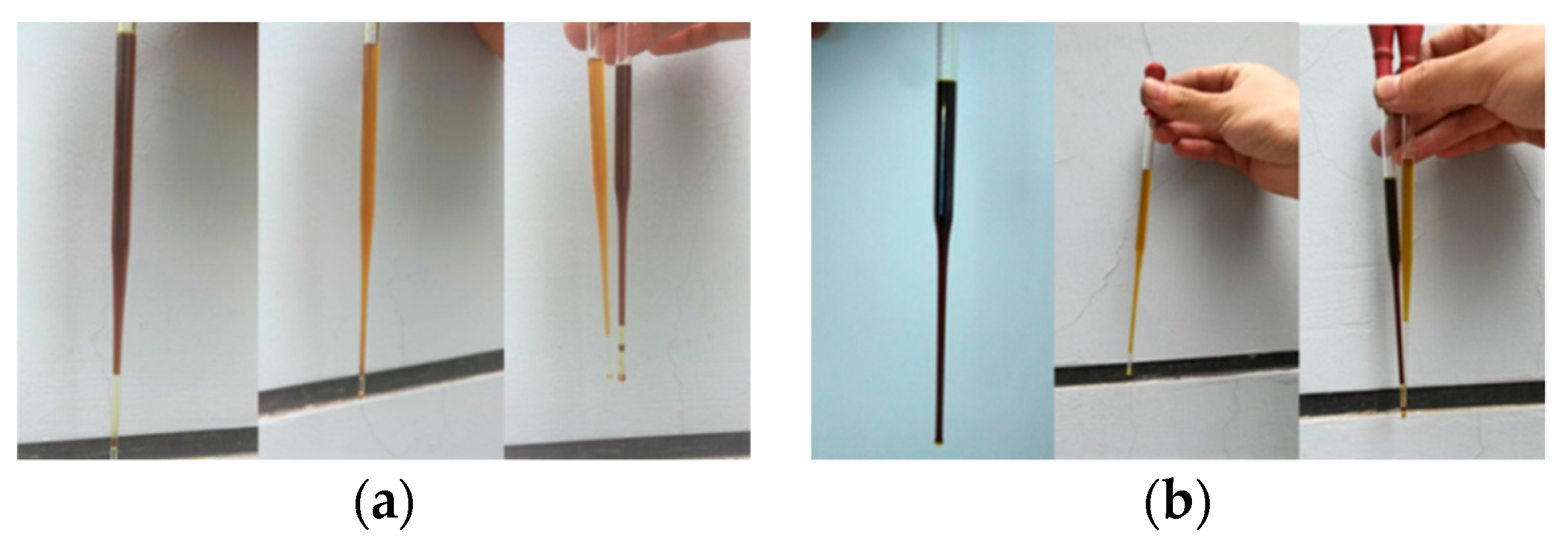 Processes 07 00335 g002