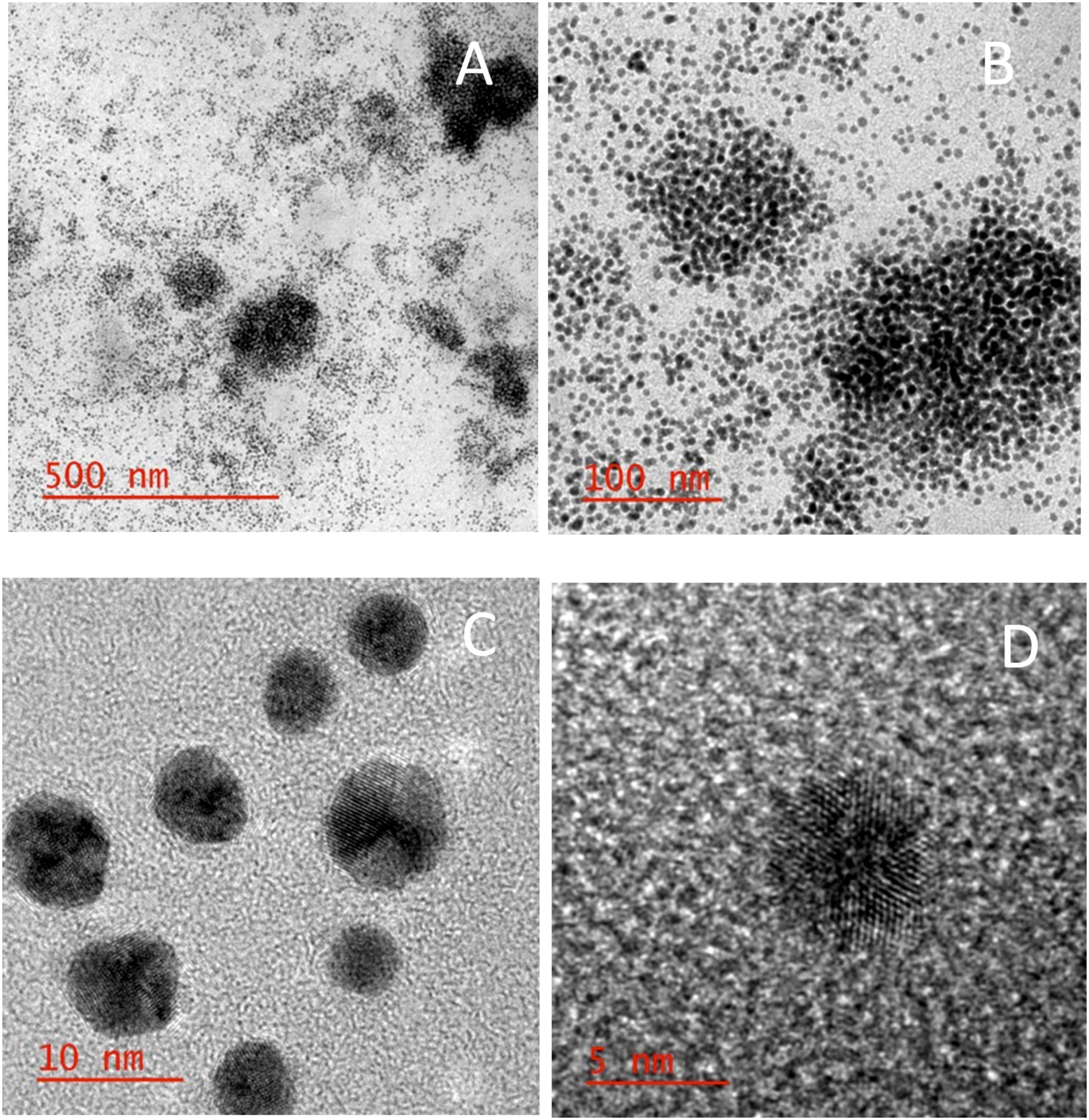 Processes 07 00336 g001 Processes 07 00336 g001