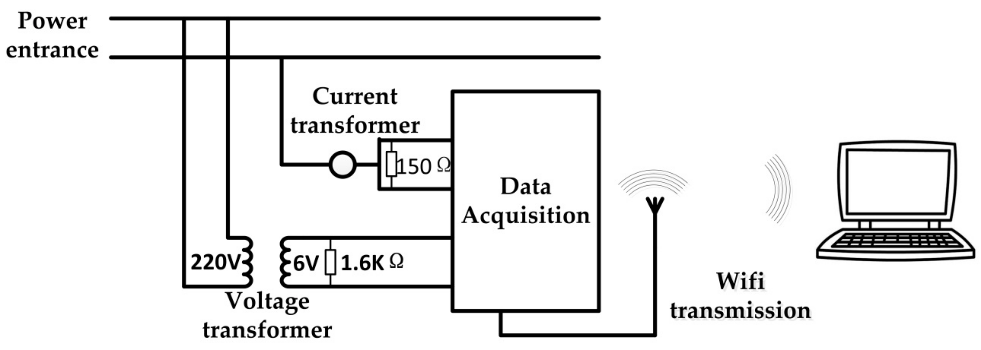 Processes 07 00337 g006 550