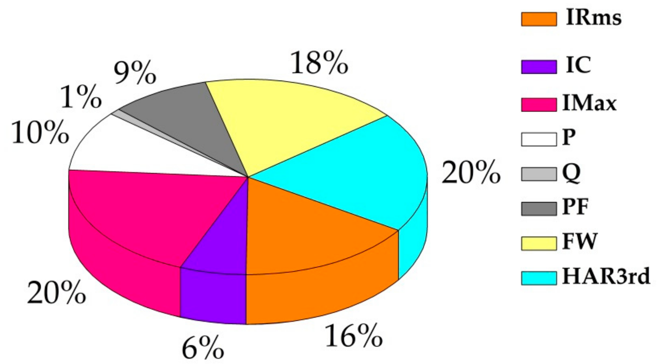 Processes 07 00337 g009 550