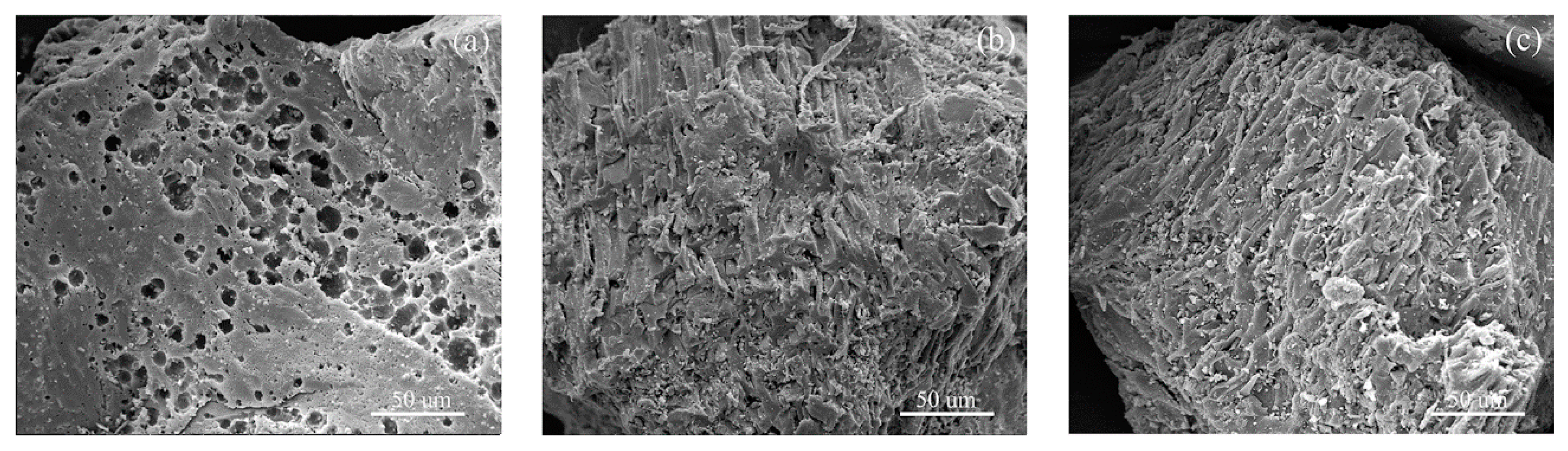 Processes 07 00338 g005 Processes 07 00338 g005