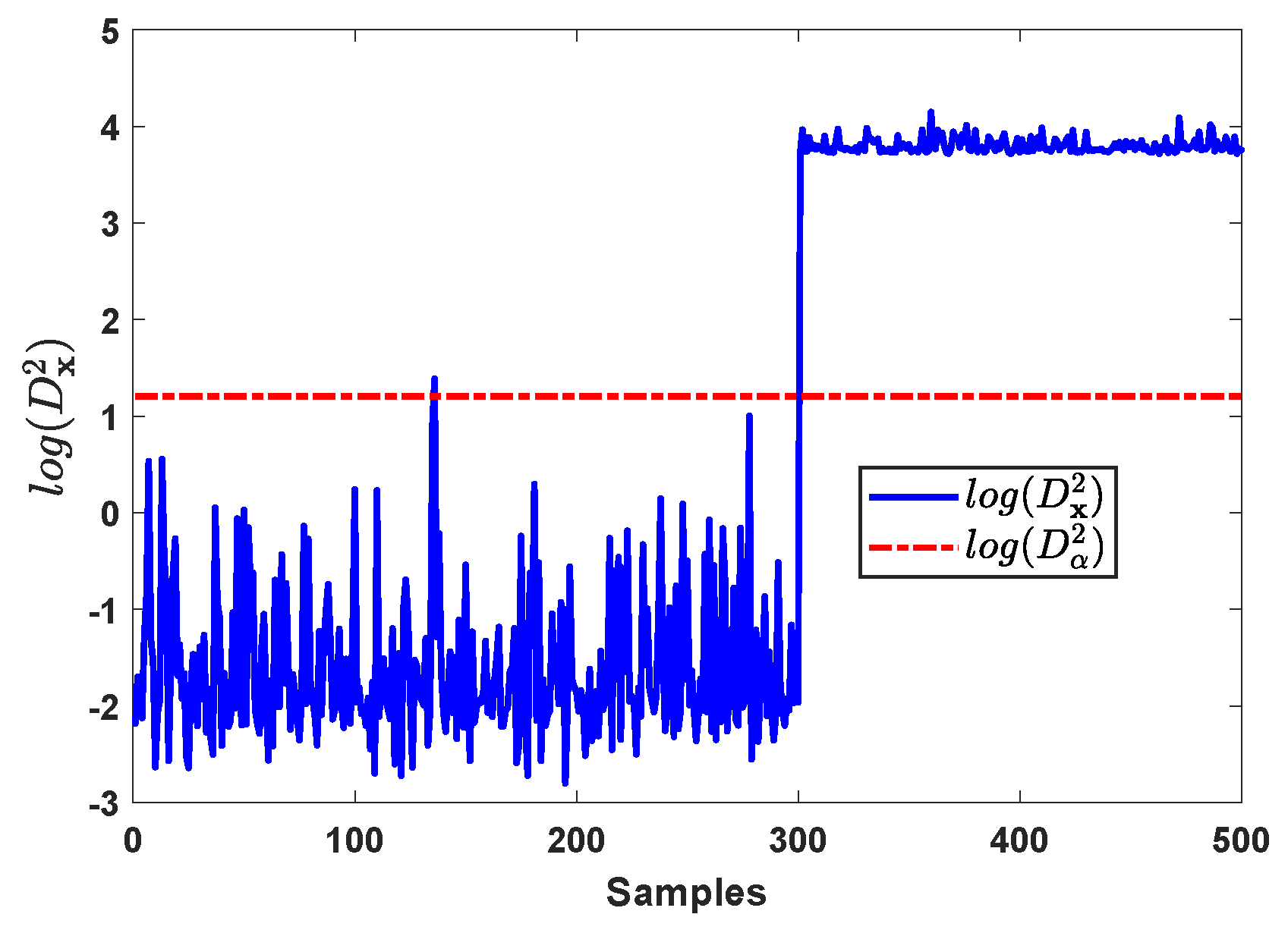 Processes 07 00340 g002 Processes 07 00340 g002