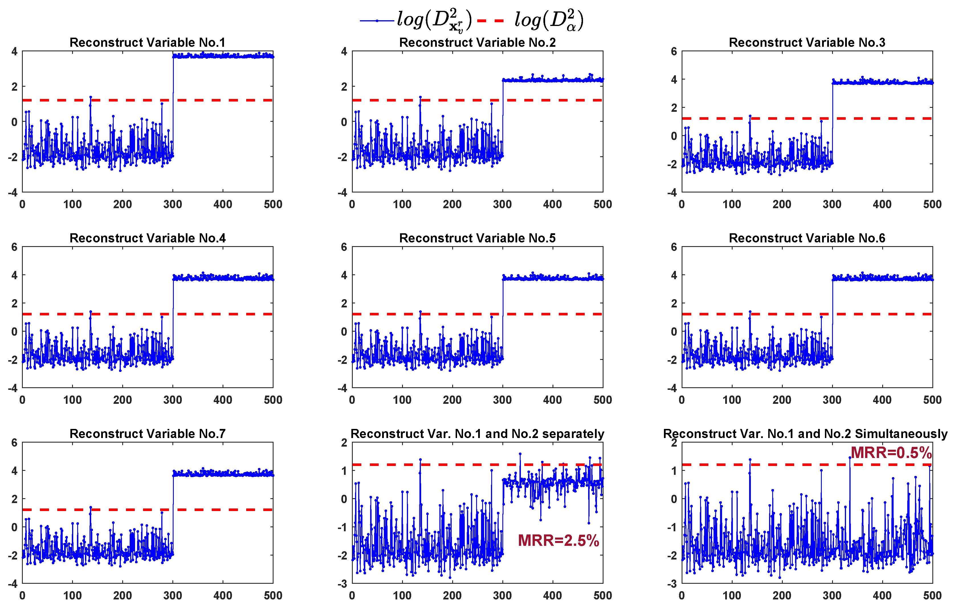 Processes 07 00340 g003 Processes 07 00340 g003
