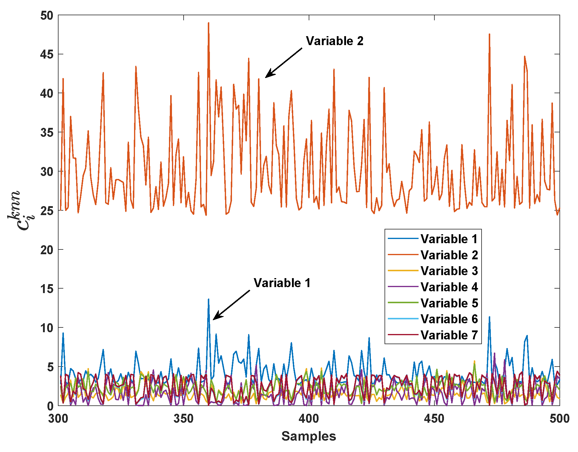 Processes 07 00340 g004 Processes 07 00340 g004