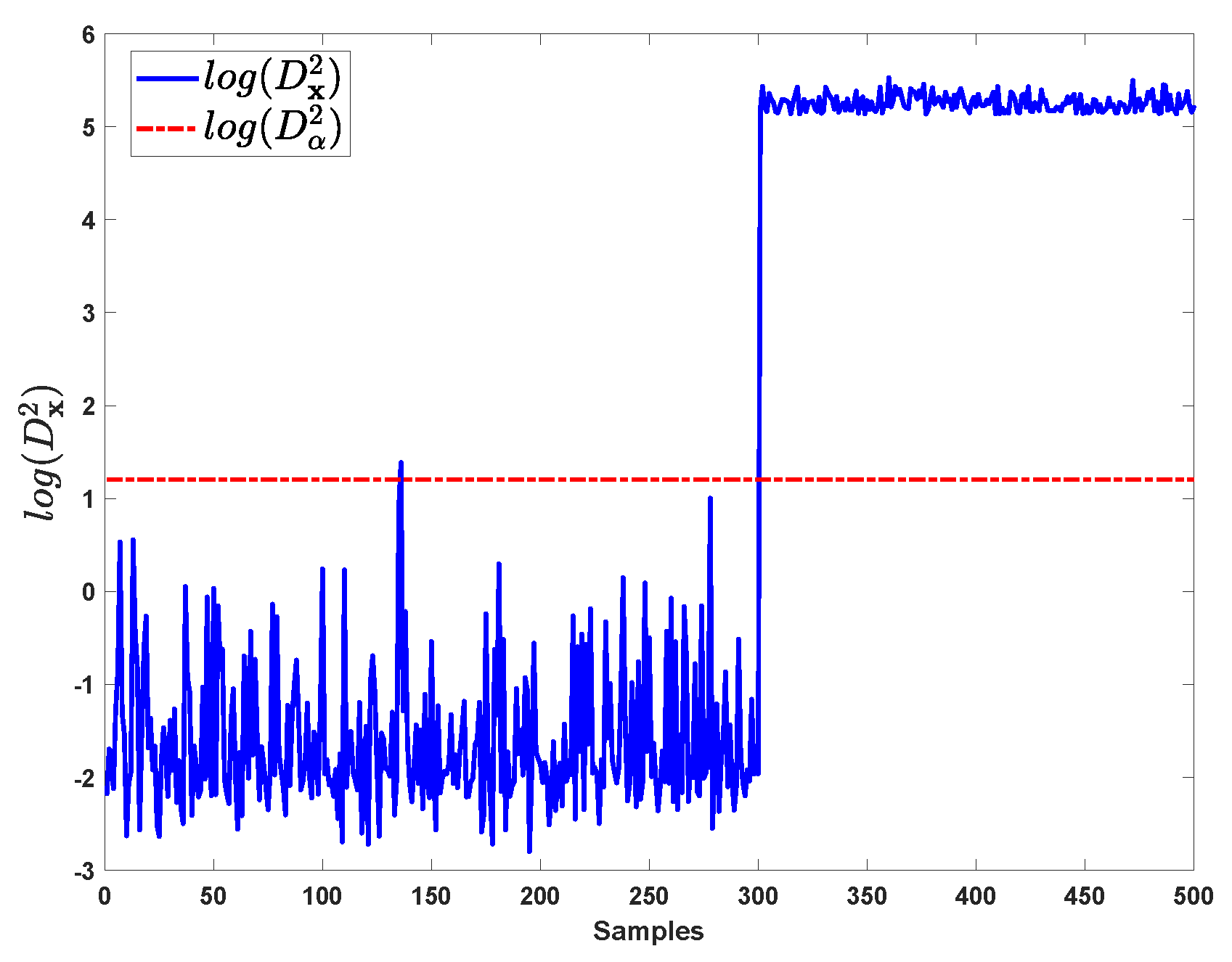 Processes 07 00340 g005 Processes 07 00340 g005