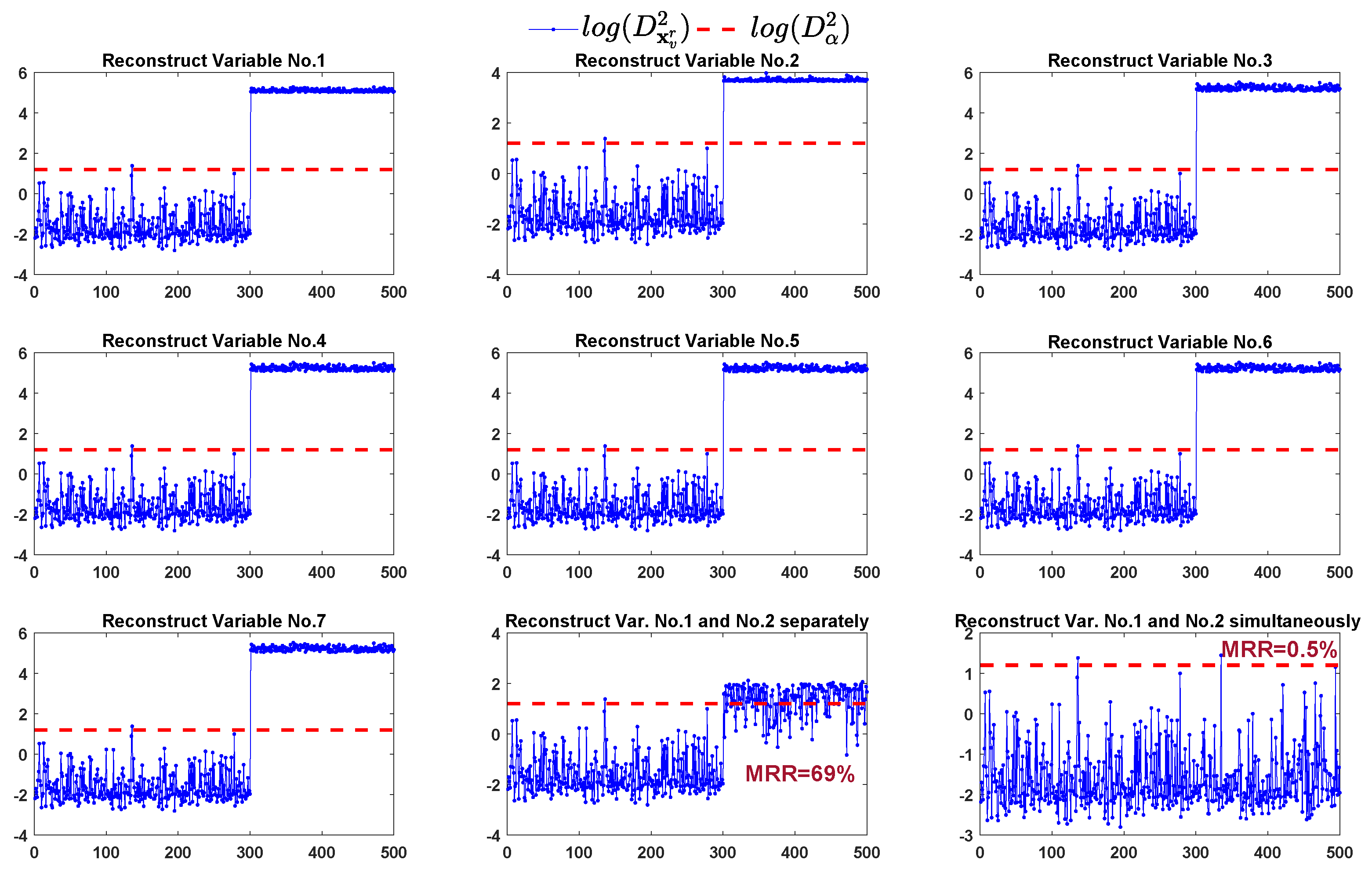 Processes 07 00340 g007 Processes 07 00340 g007