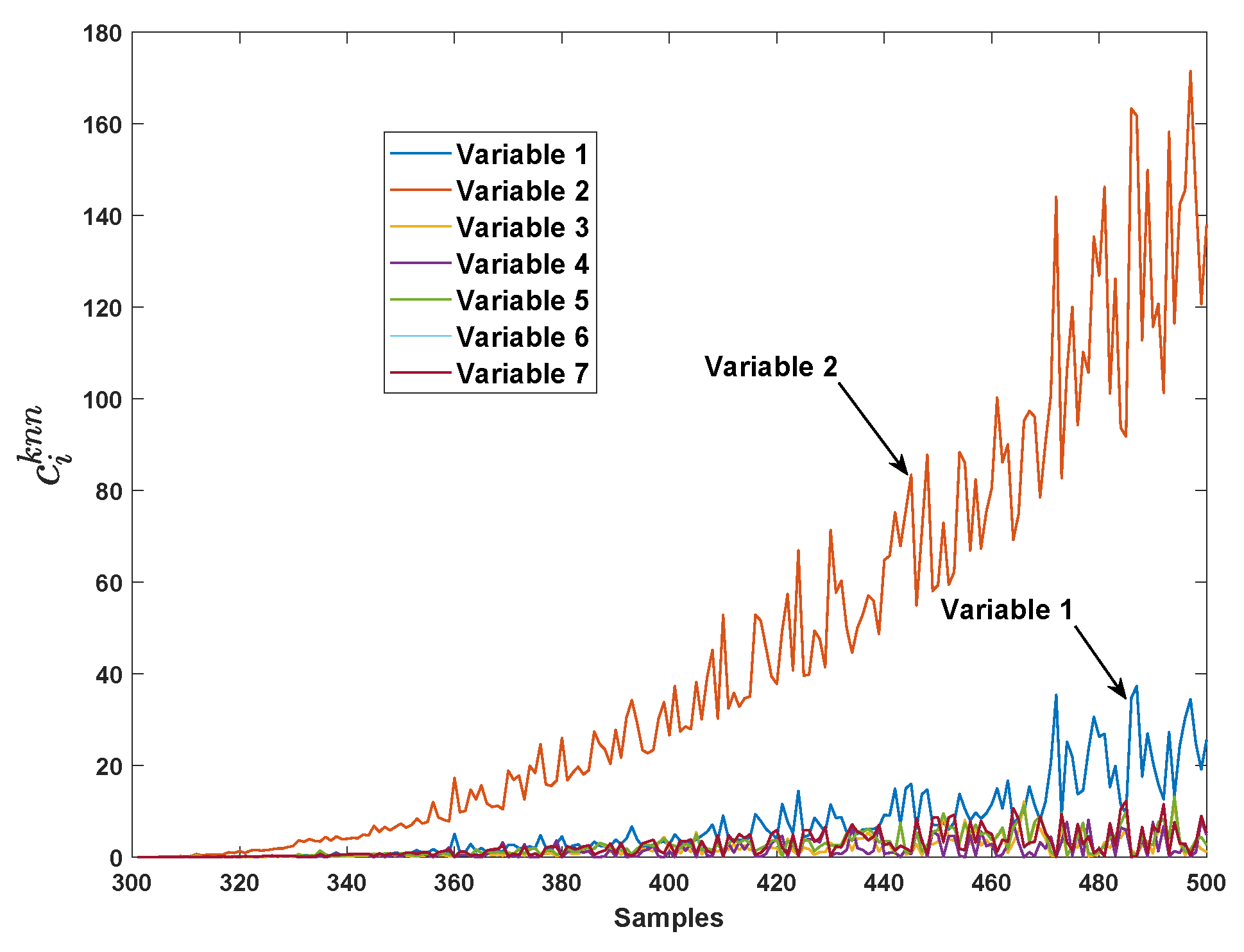 Processes 07 00340 g009 Processes 07 00340 g009