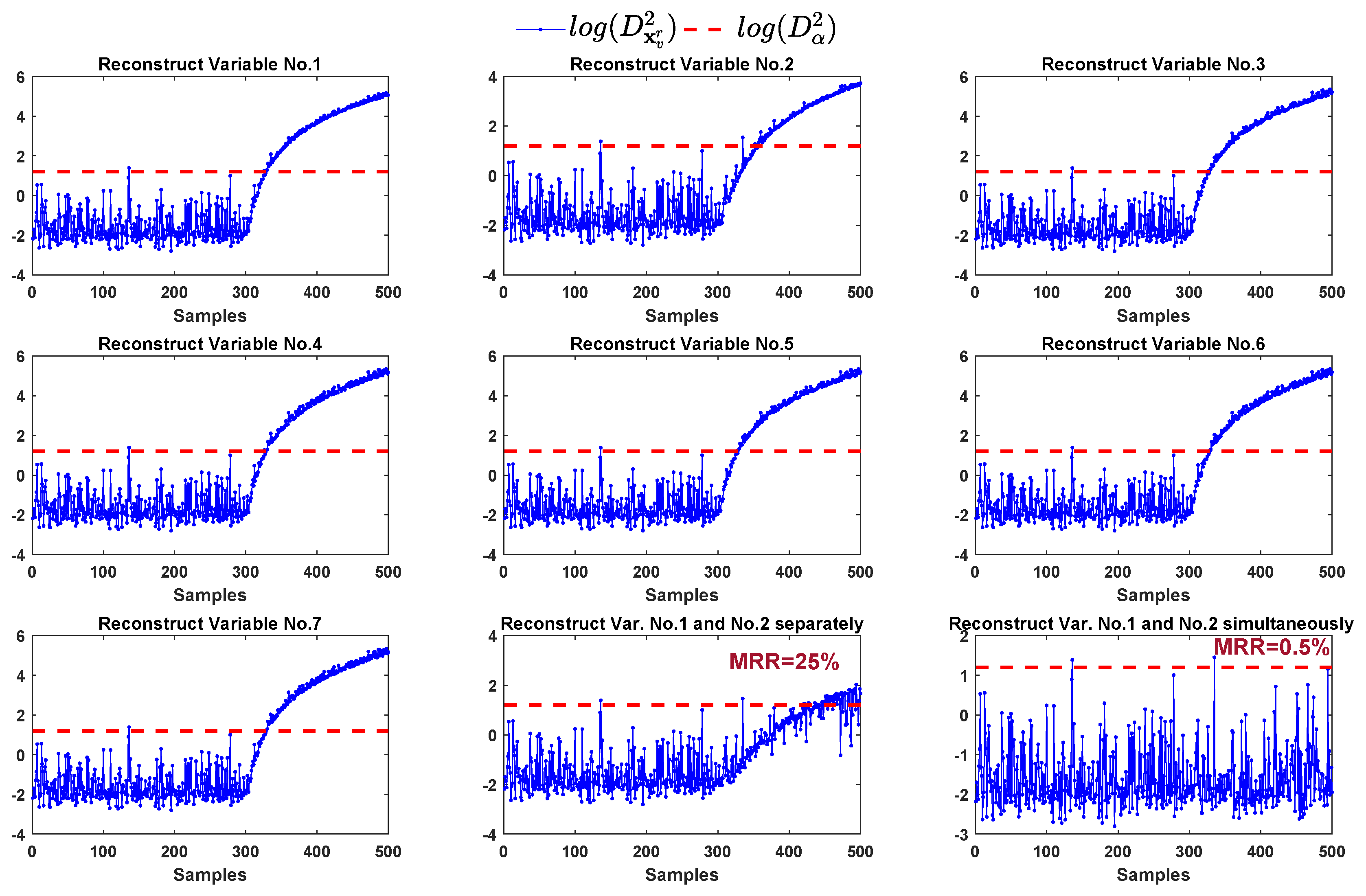 Processes 07 00340 g010 Processes 07 00340 g010