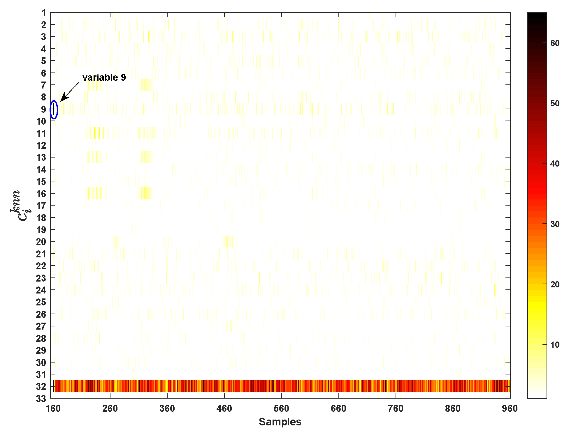 Processes 07 00340 g012 Processes 07 00340 g012