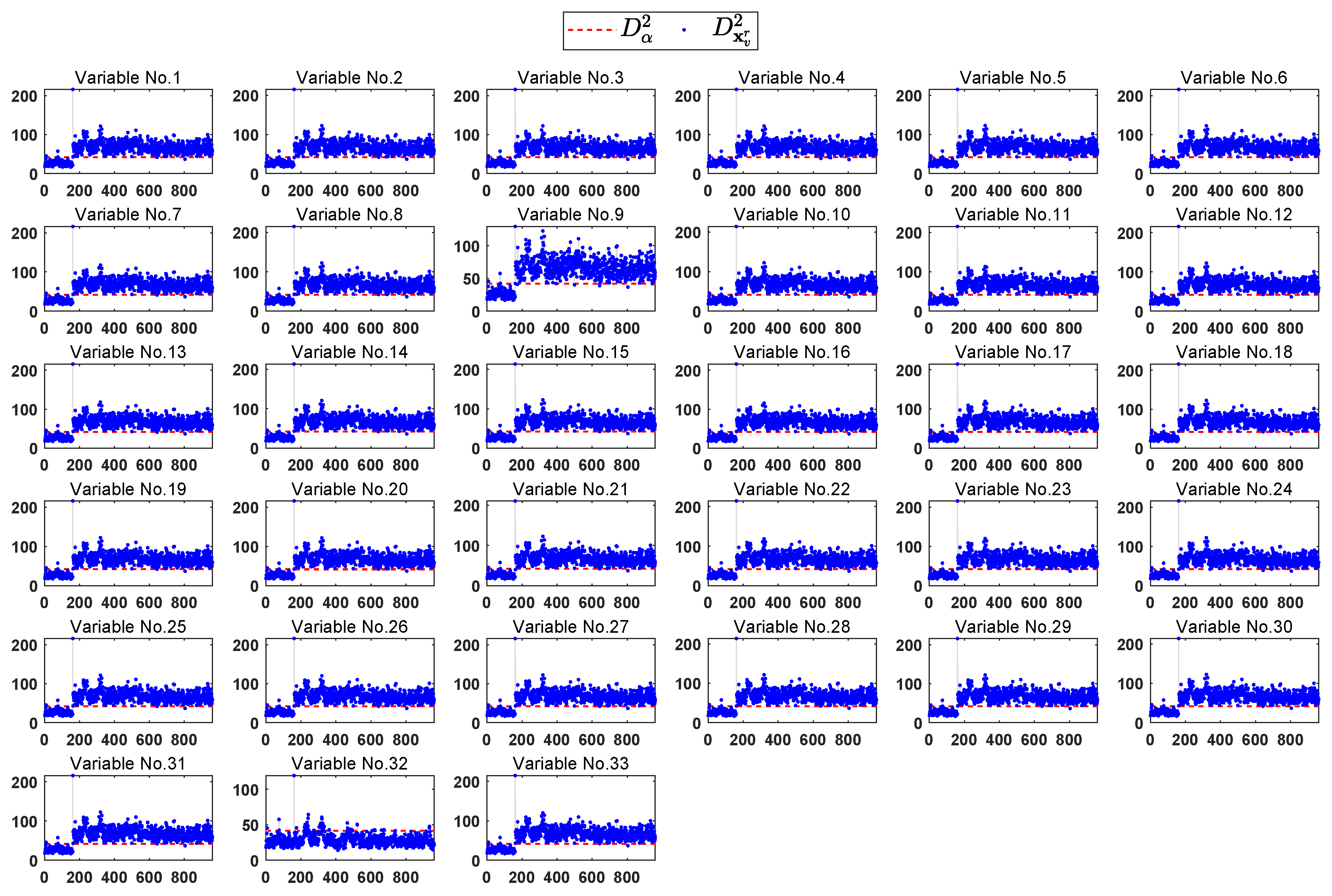 Processes 07 00340 g013 Processes 07 00340 g013