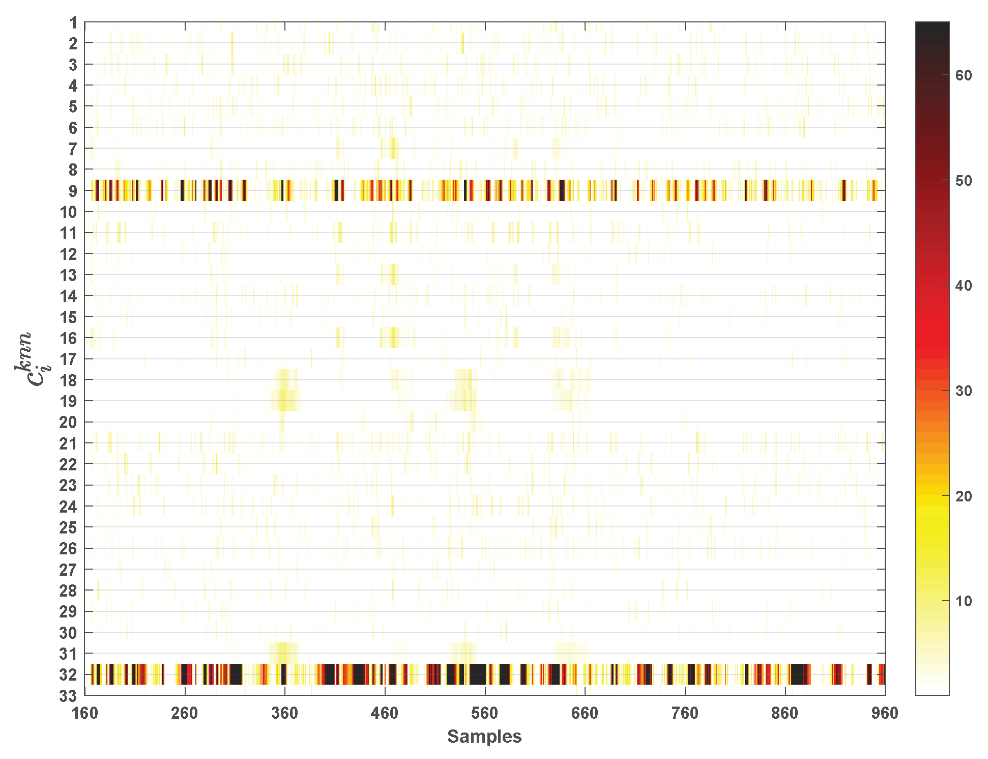 Processes 07 00340 g016 Processes 07 00340 g016