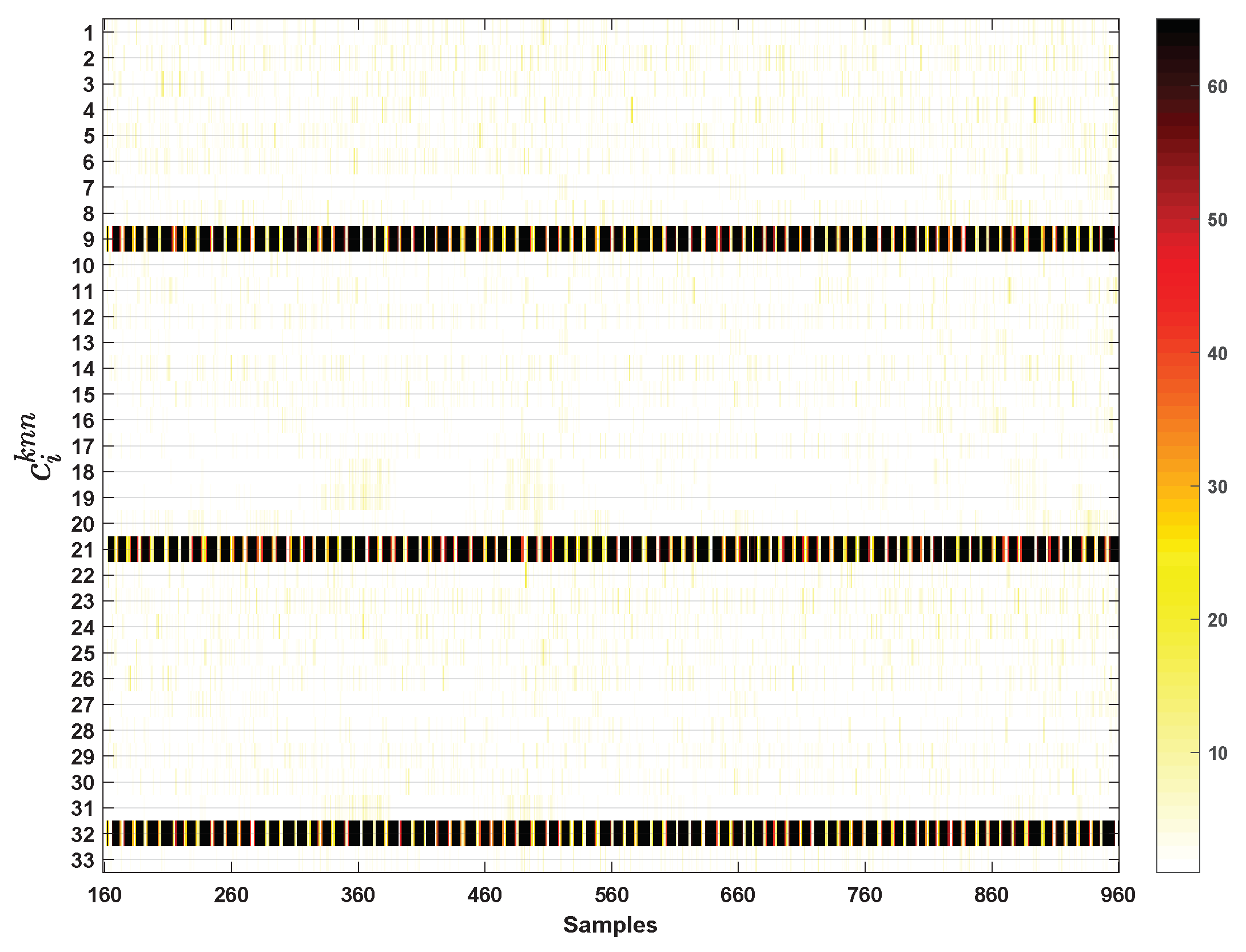 Processes 07 00340 g021 Processes 07 00340 g021