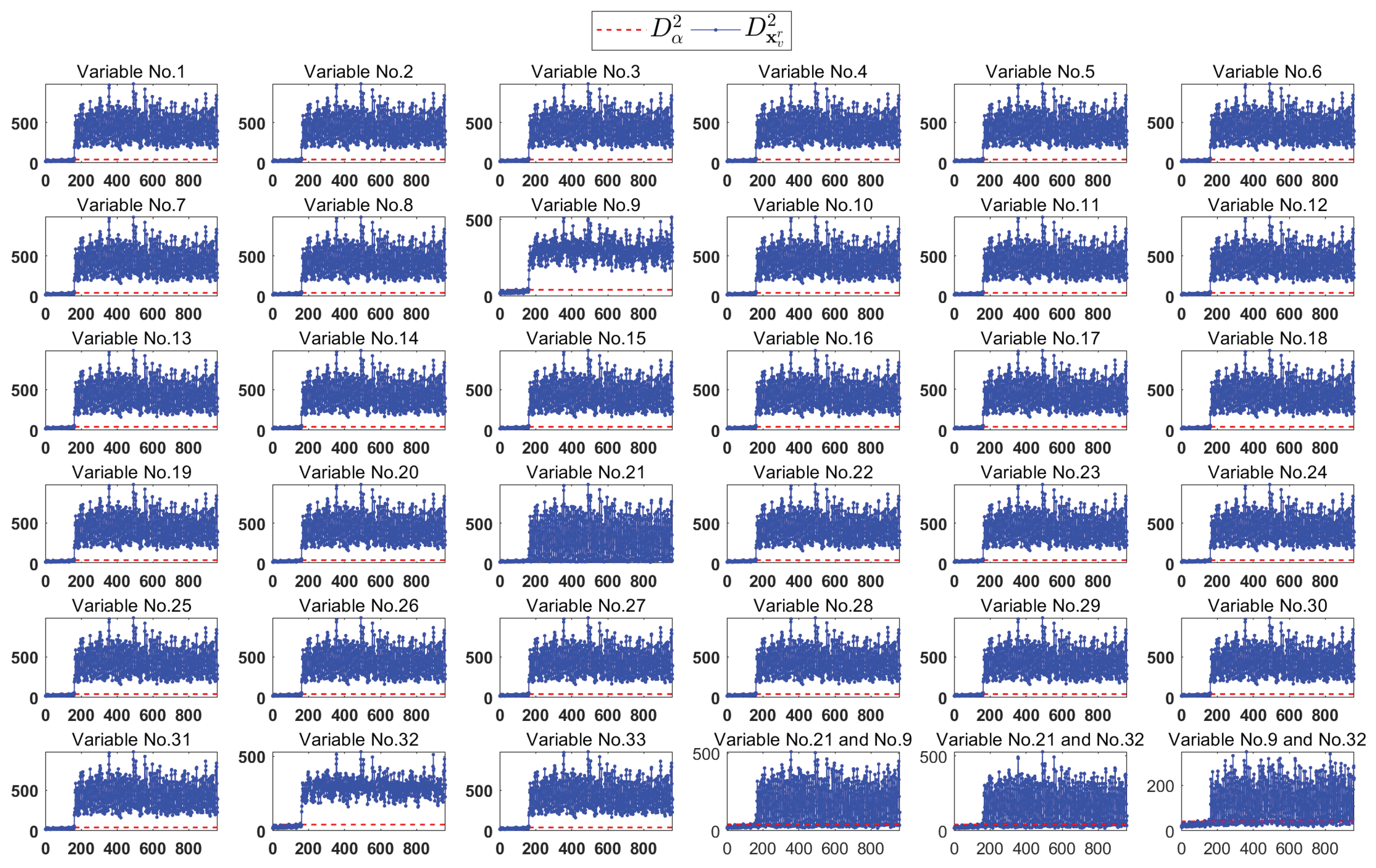 Processes 07 00340 g022 Processes 07 00340 g022