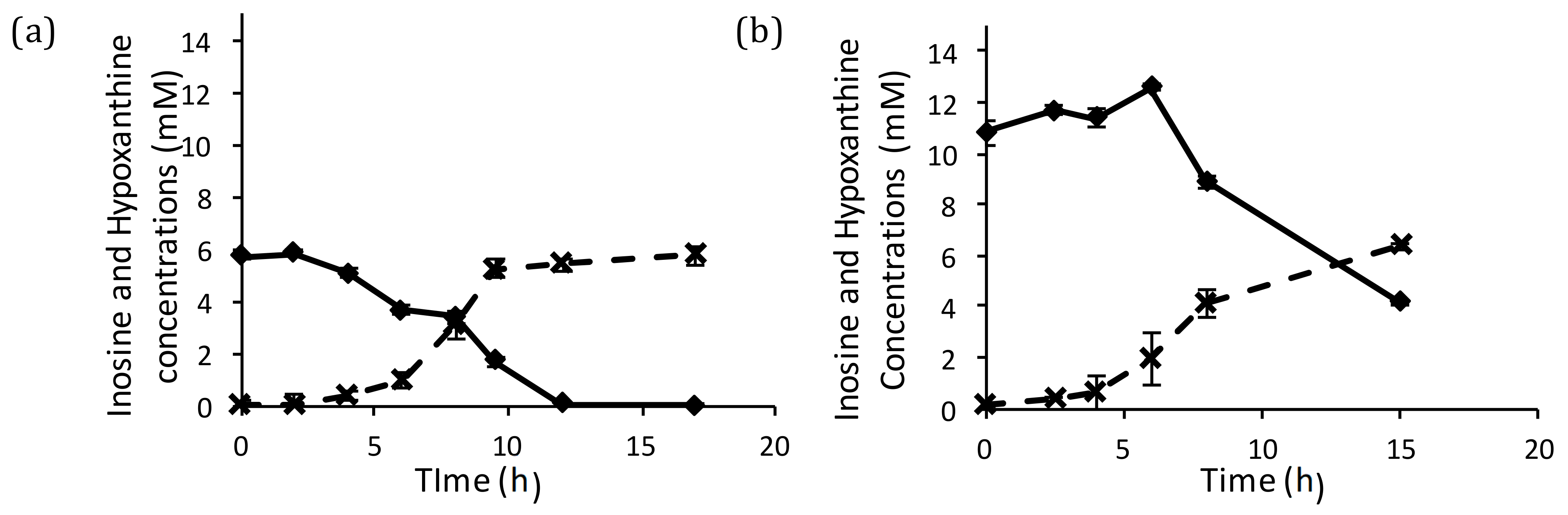 Processes 07 00343 g004