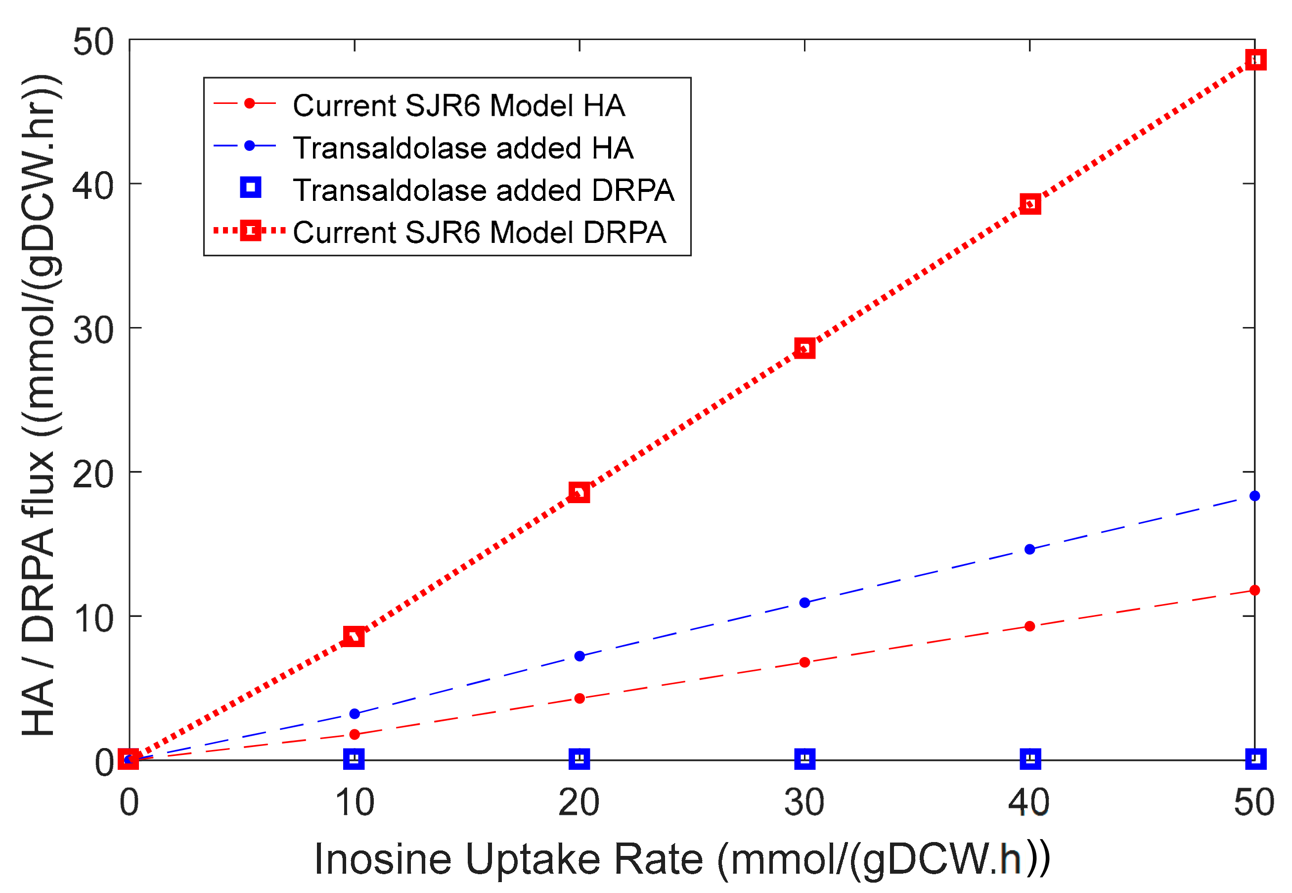 Processes 07 00343 g008