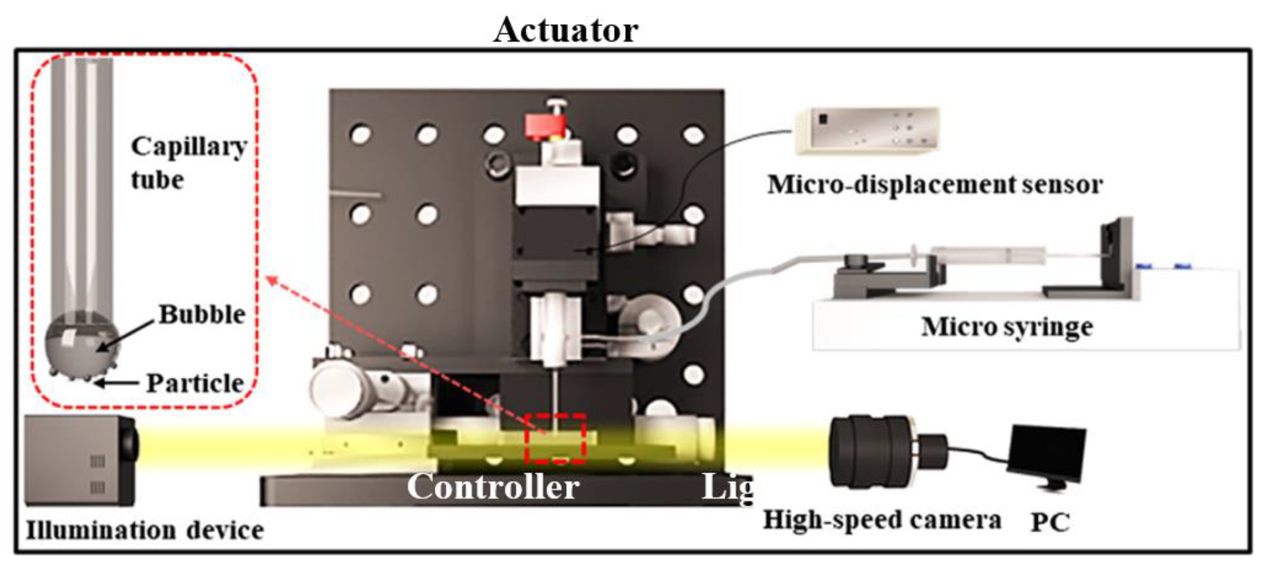 Processes 07 00345 g001