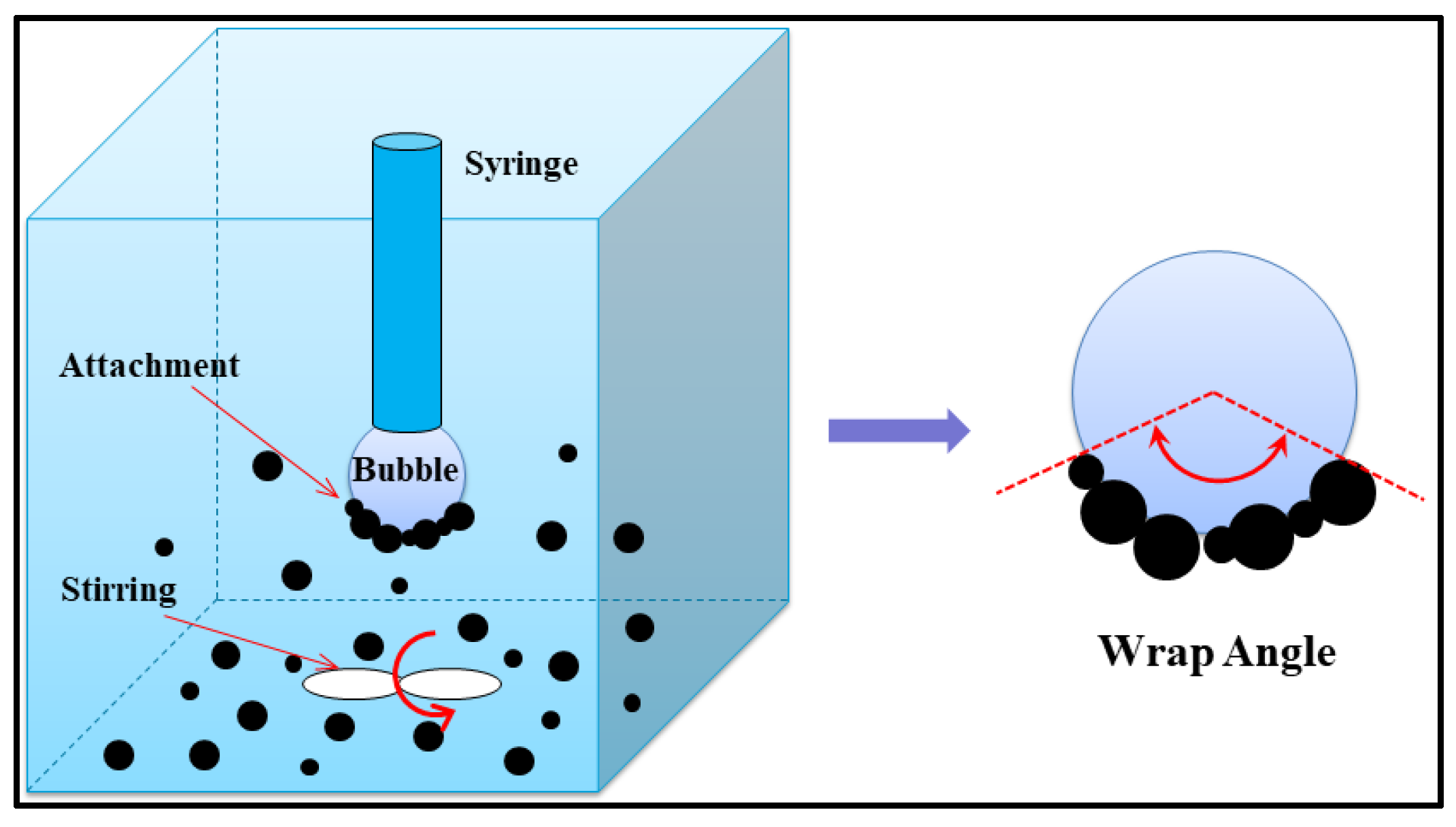 Processes 07 00345 g002