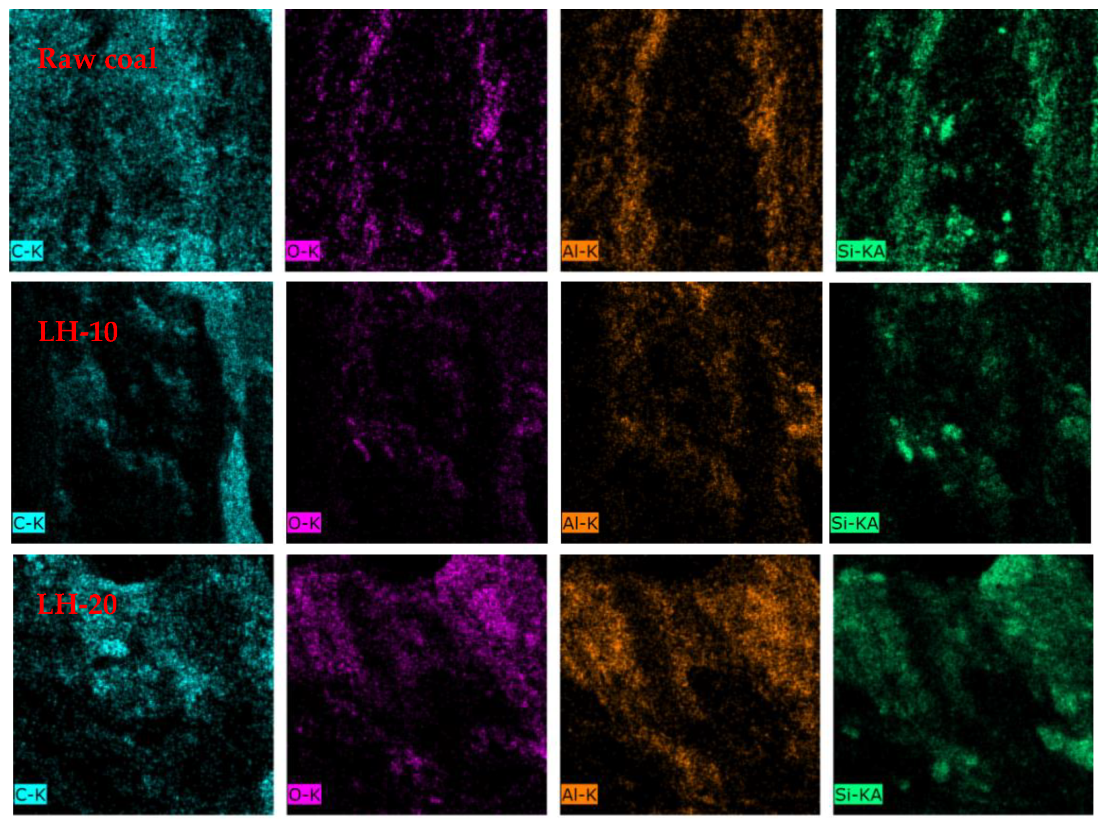 Processes 07 00345 g004