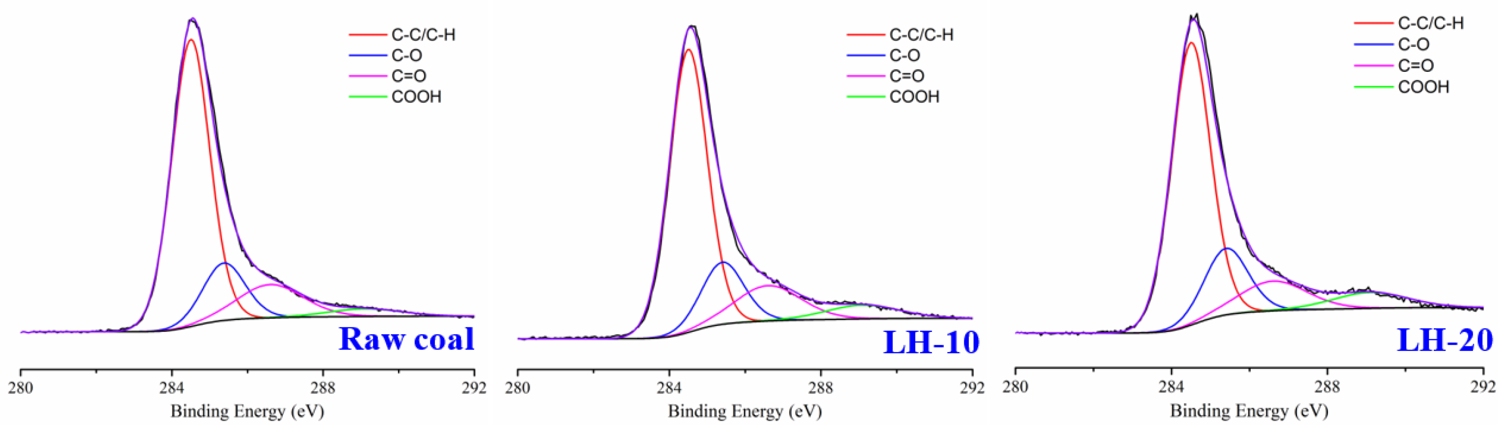 Processes 07 00345 g008
