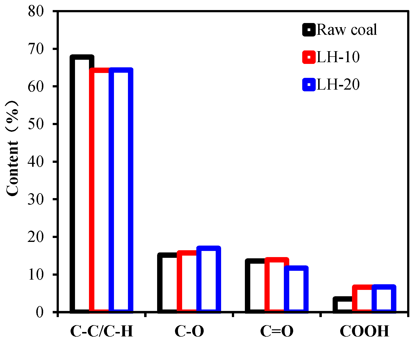 Processes 07 00345 g009